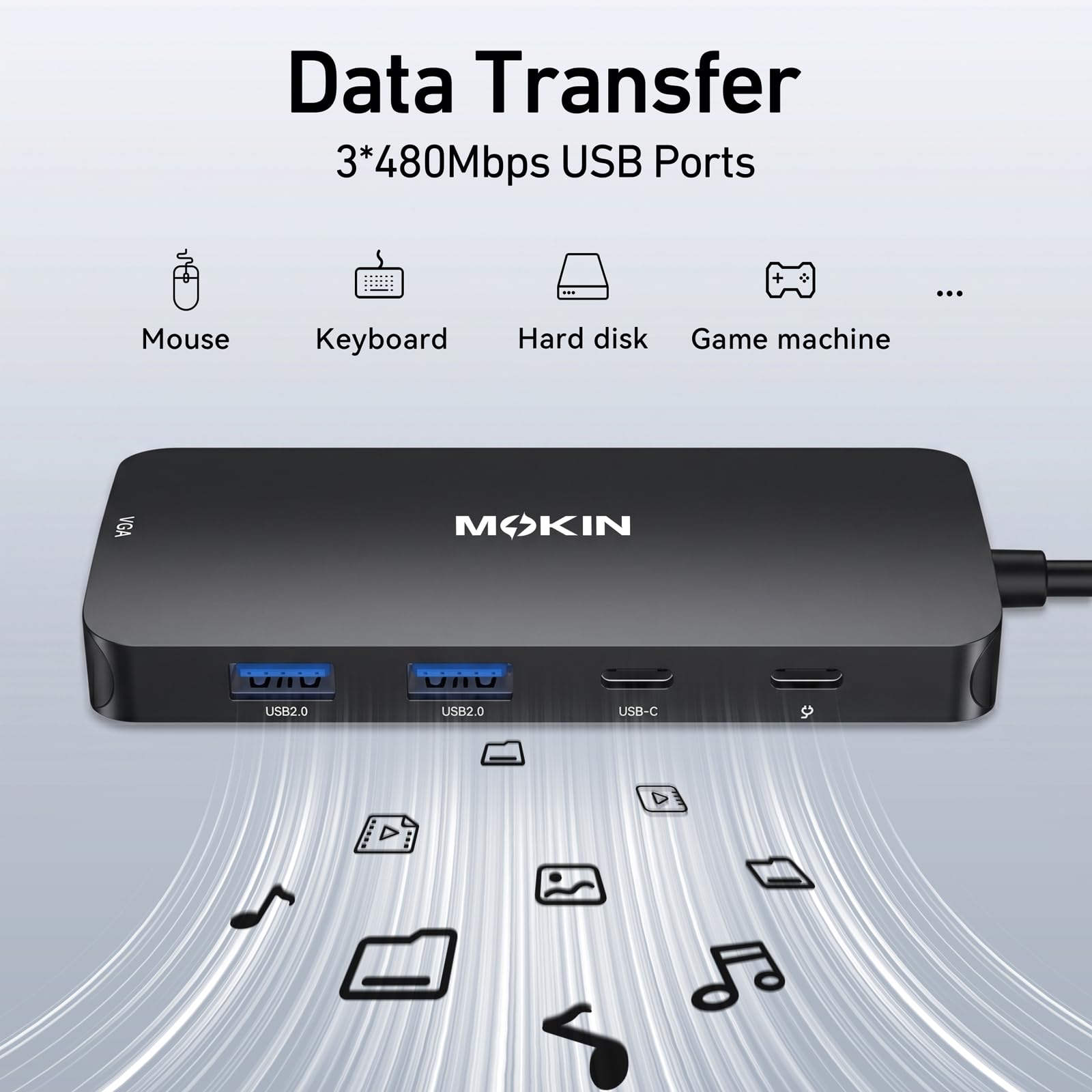 Amazon.co.jp: MOKiN USB C ドッキングステーション デュアル