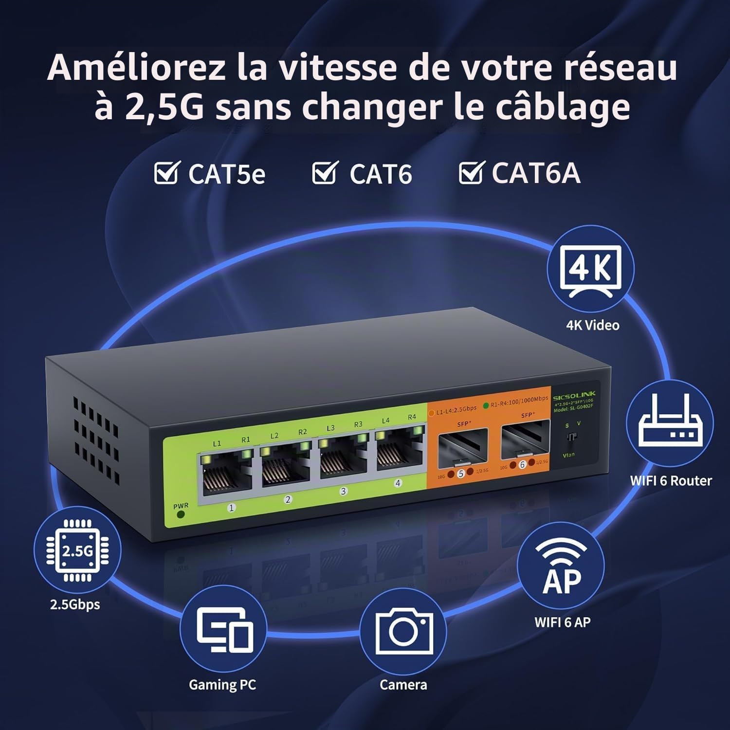 Commutateur Réseau 6 Ports 2.5Gb, 4X RJ45 2.5G, 2X SFP+ 10G, Multigigabit, Non Géré, Boîtier en Métal, Bande passante 60G, sans Ventilateur, Compatible avec NAS 2.5gbe, PC, AP