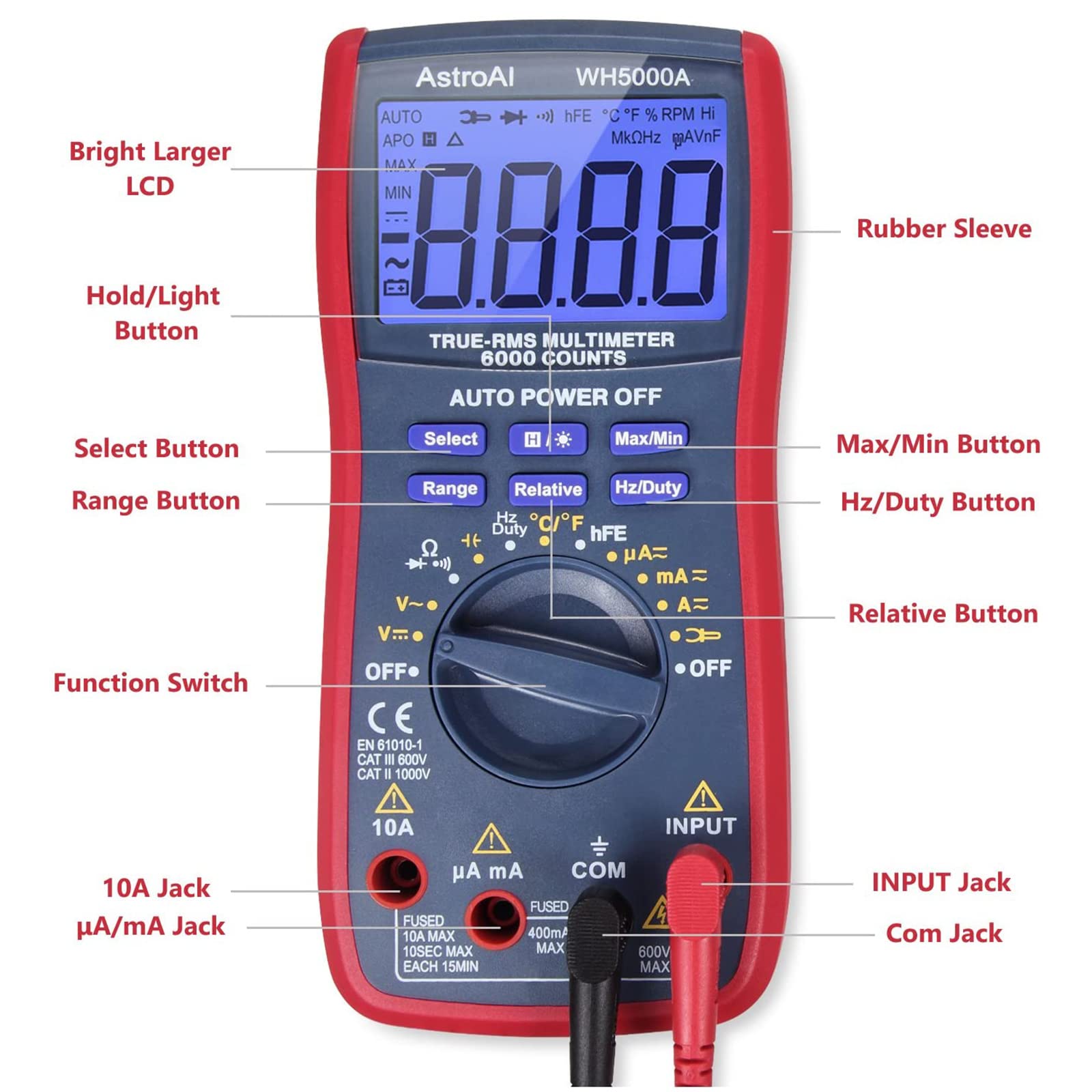 Buy AstroAI Digital Multimeter, TRMS 6000 Counts Multimeters Manual and