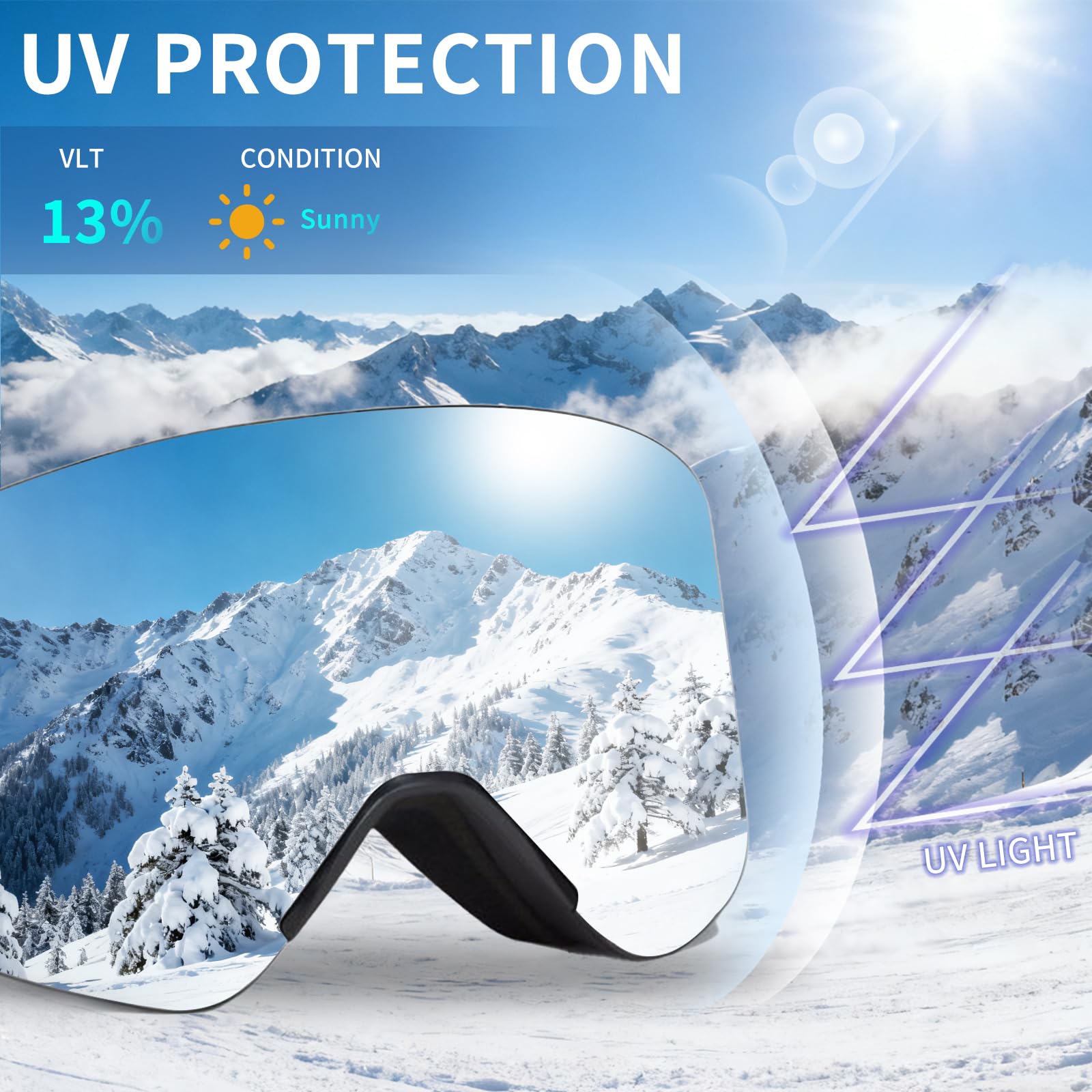 Gogle narciarskie, OTG gogle snowboardowe magnetyczne wymienne soczewki, ochrona przed promieniowaniem UV, przeciwmgielne, YH879B gogle śnieżne dla mężczyzn kobiet