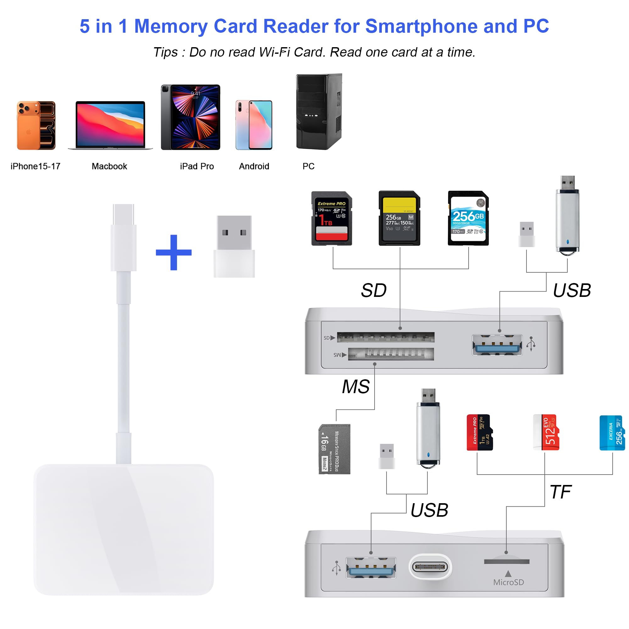Lettore di schede SD, 5 in 1 USB-C e adattatore per schede USB con SD/MicroSD/MS e doppia porta USB-A, lettore di schede di memoria per iPhone 17/16/15 Pro Max, iPad, MacBook Pro/Air M4/M3 Android