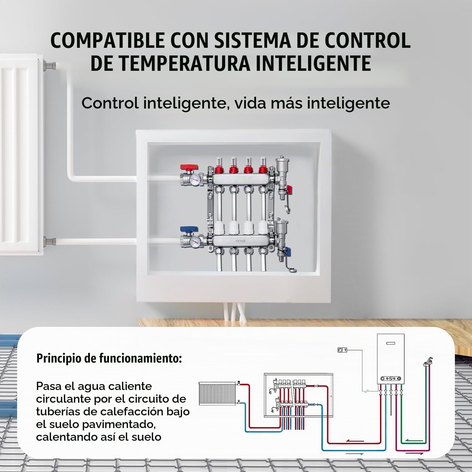 VEVOR Colector de Calor Radiante de 4 Derivaciones, Colector de Tubería PEX de Acero Inoxidable SUS304 para Calefacción por Suelo Radiante Hidrónico, con Adaptadores, 390 x 370 x 110 mm, 0-5 L/min