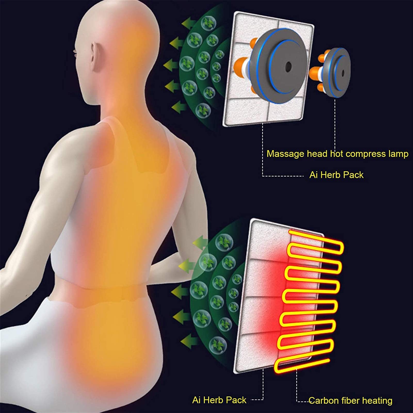 DEUYO Tappetino massaggiatore termico multifunzione per tutto il corpo, 10 punti di massaggio a vibrazione, con spegnimento automatico, cuscino per sedia da massaggio riscaldato per alleviare il