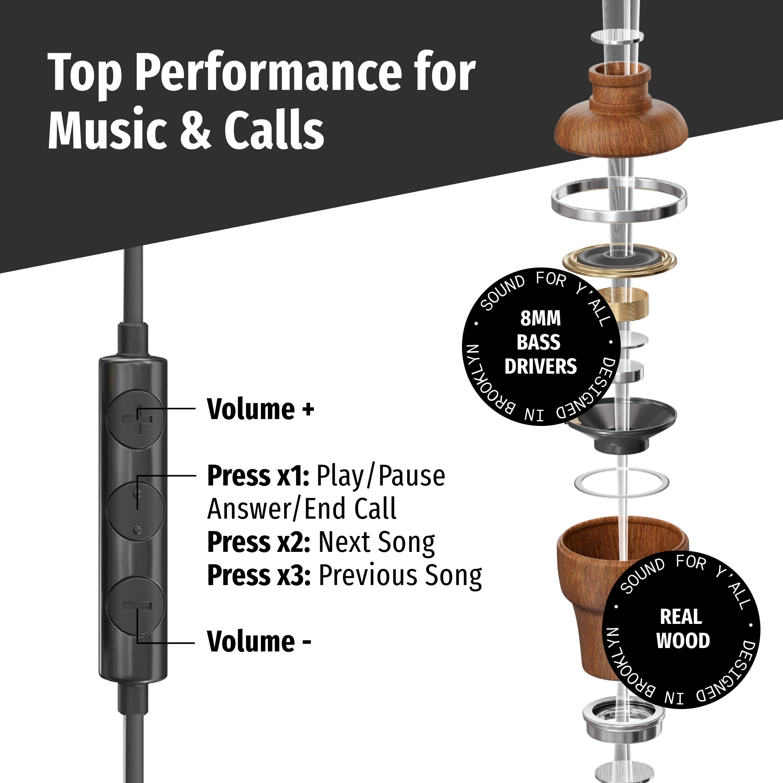 Symphonized Auriculares Airtube de madera de alta calidad (conector de 3,5 mm) – Micrófono y control de volumen, cable EMF, auriculares con cable, auriculares con cable con micrófono para computadora