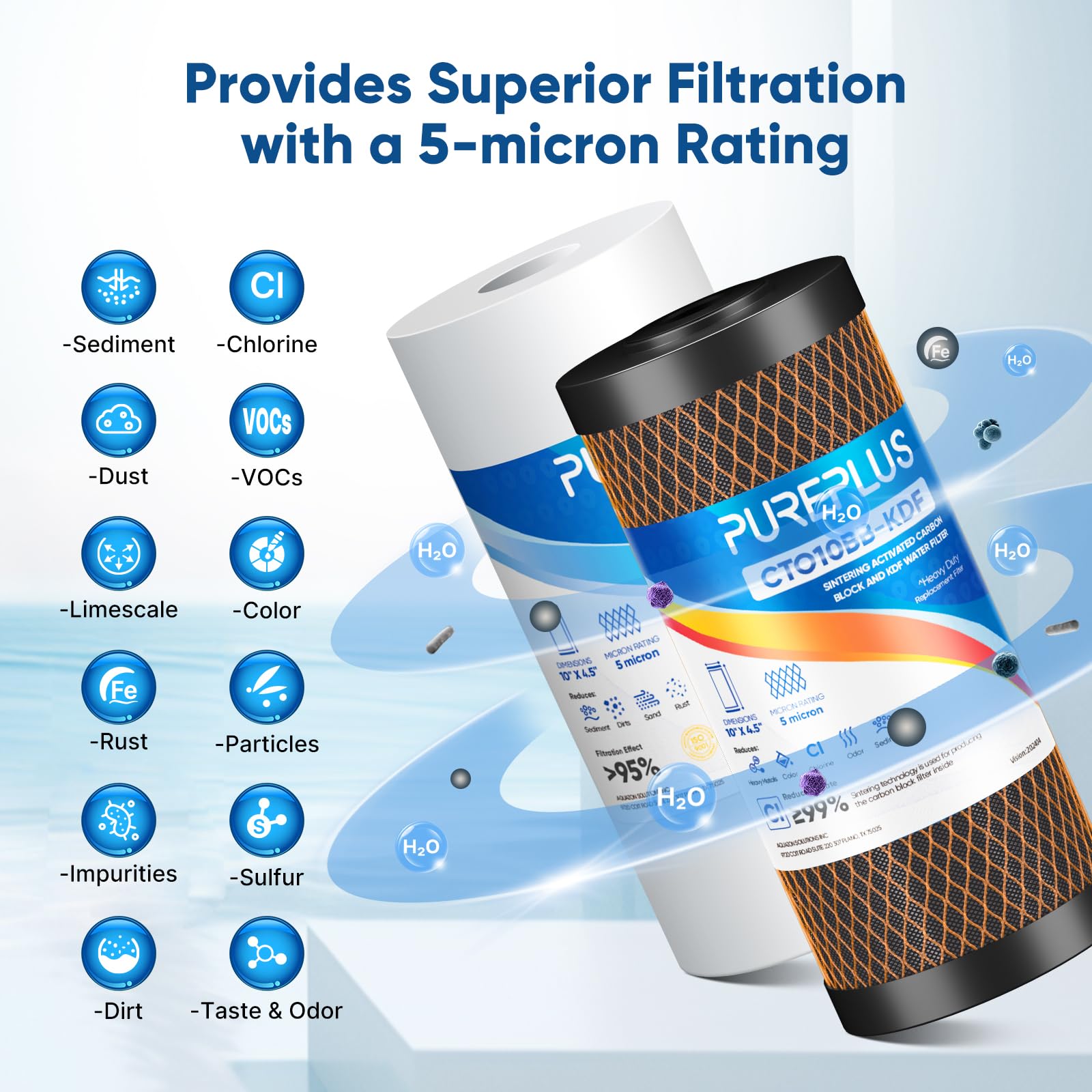 PUREPLUS Kit combinato con cartuccia filtro dell'acqua per tutta la casa, 11,4 x 25,4 cm, con filtro sedimenti, KDF e carbone attivo, kit di ricambio per filtraggio dell'acqua da 5 micron, 1