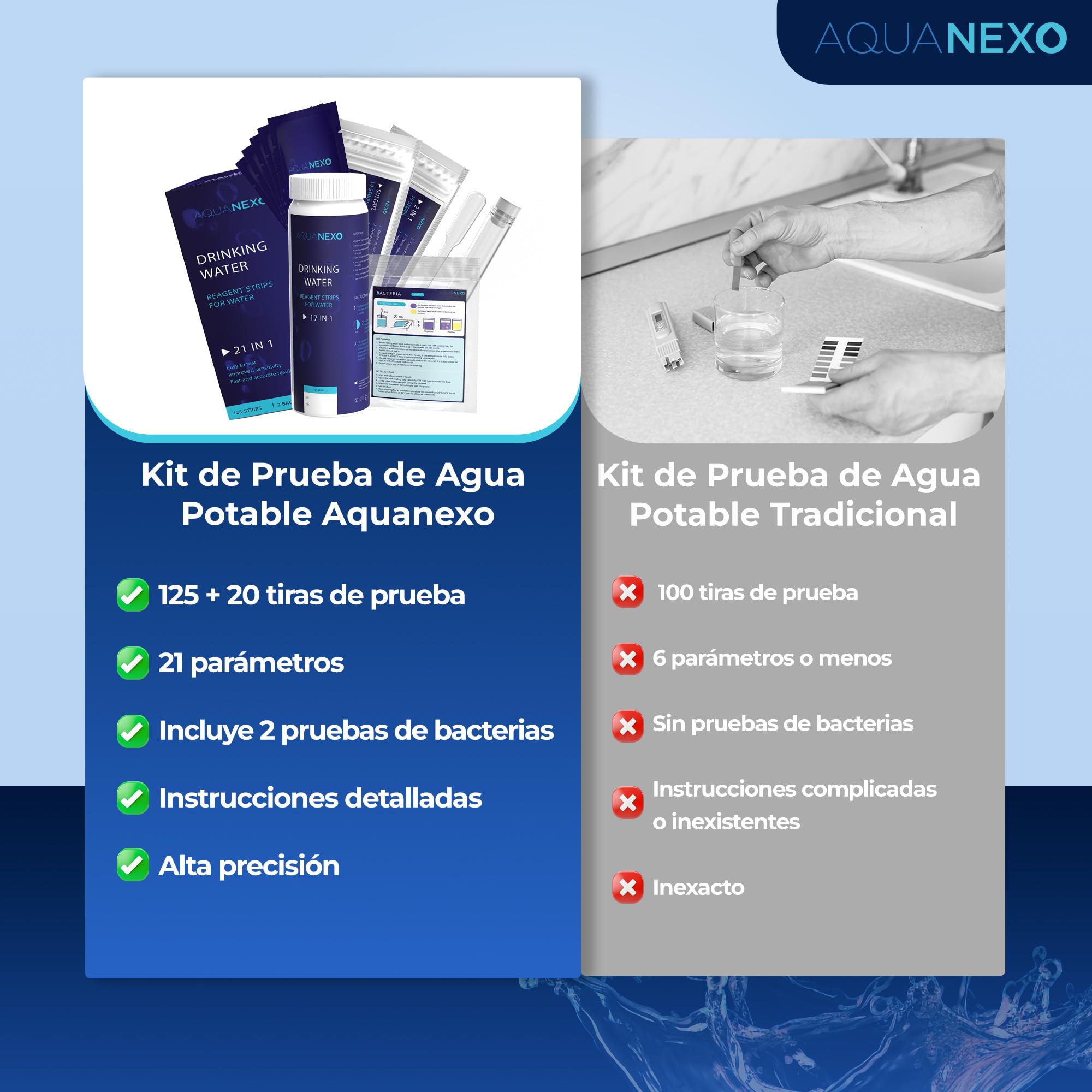 21 parámetros, 125 + 20 tiras de prueba de agua potable + 2 x pruebas de bacterias coliformes, tiras de prueba de pH, probador de agua potable, medición de dureza del agua, prueba de dureza