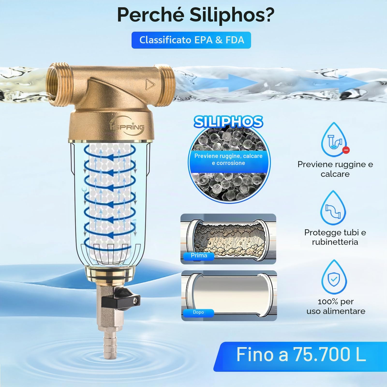 iSpring WSP-50SL - Addolcitore riutilizzabile per tutta la casa, filtro dell'acqua per sedimenti, include Siliphos aiuta a prevenire incrostazioni e corrosione, 1" MNPT + 3/4" FNPT, 50 micron