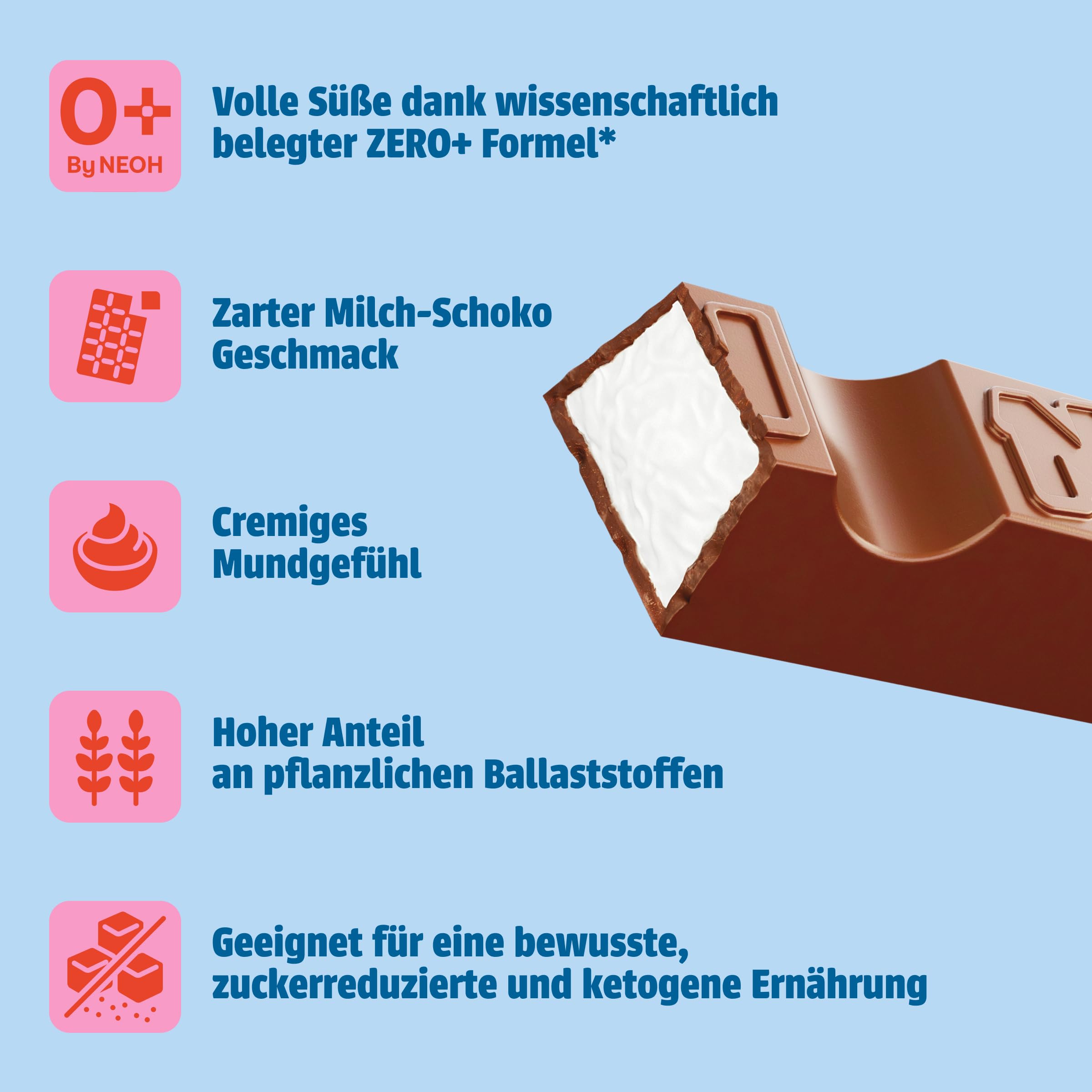 NEOH Milky Choc Riegel, Milchschokoladenriegel ohne Zuckerzusatz mit cremiger Milchfüllung, ballaststoffreicher Snack, 56 kcal pro Riegel, für Low-Carb-Ernährung geeignet, vegetarisch, 20er-Pack