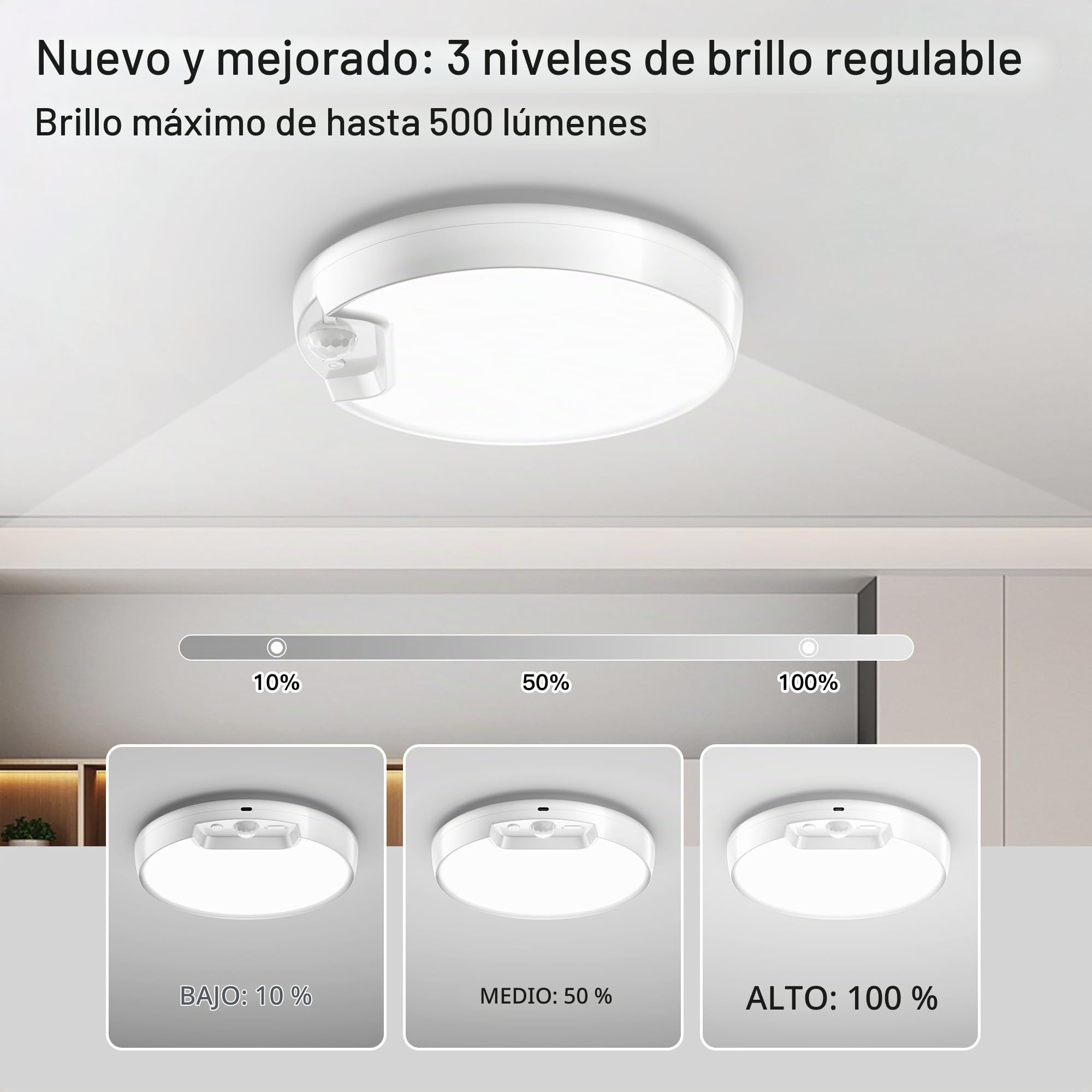 Homelist Plafon LED Techo con Sensor de Movimiento, Lampara Techo sin Cables para Baño Con Mando a Distancia, 8000mAh Luz de Ducha Recargable con Batería, Porche, Escaleras, Garaje, 2 Paquetes