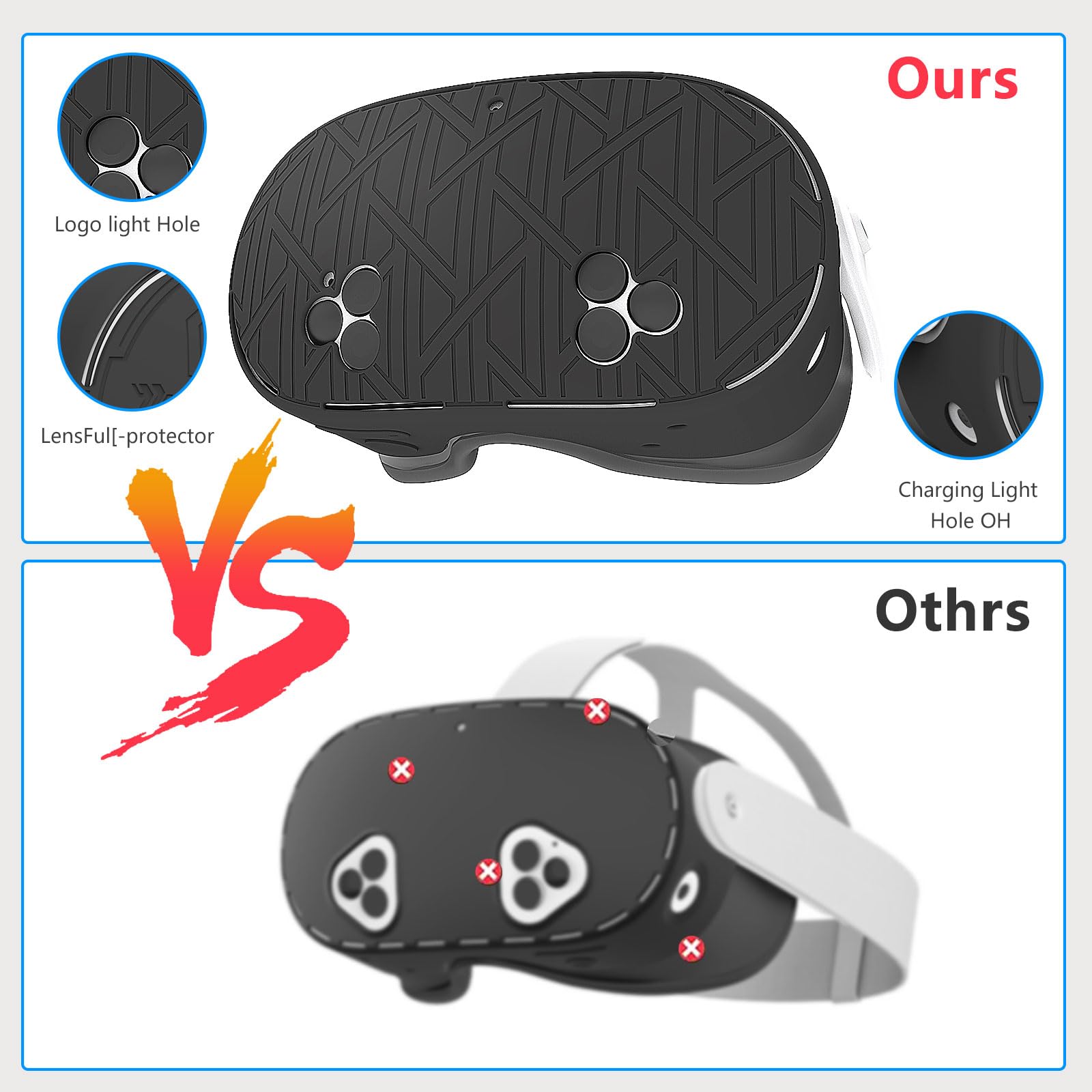 Set di cover in silicone per Meta/Oculus Quest 3s, include custodia per VR, copertura per interfaccia facciale, apertura batteria aggiornata, copertura per presa del controller