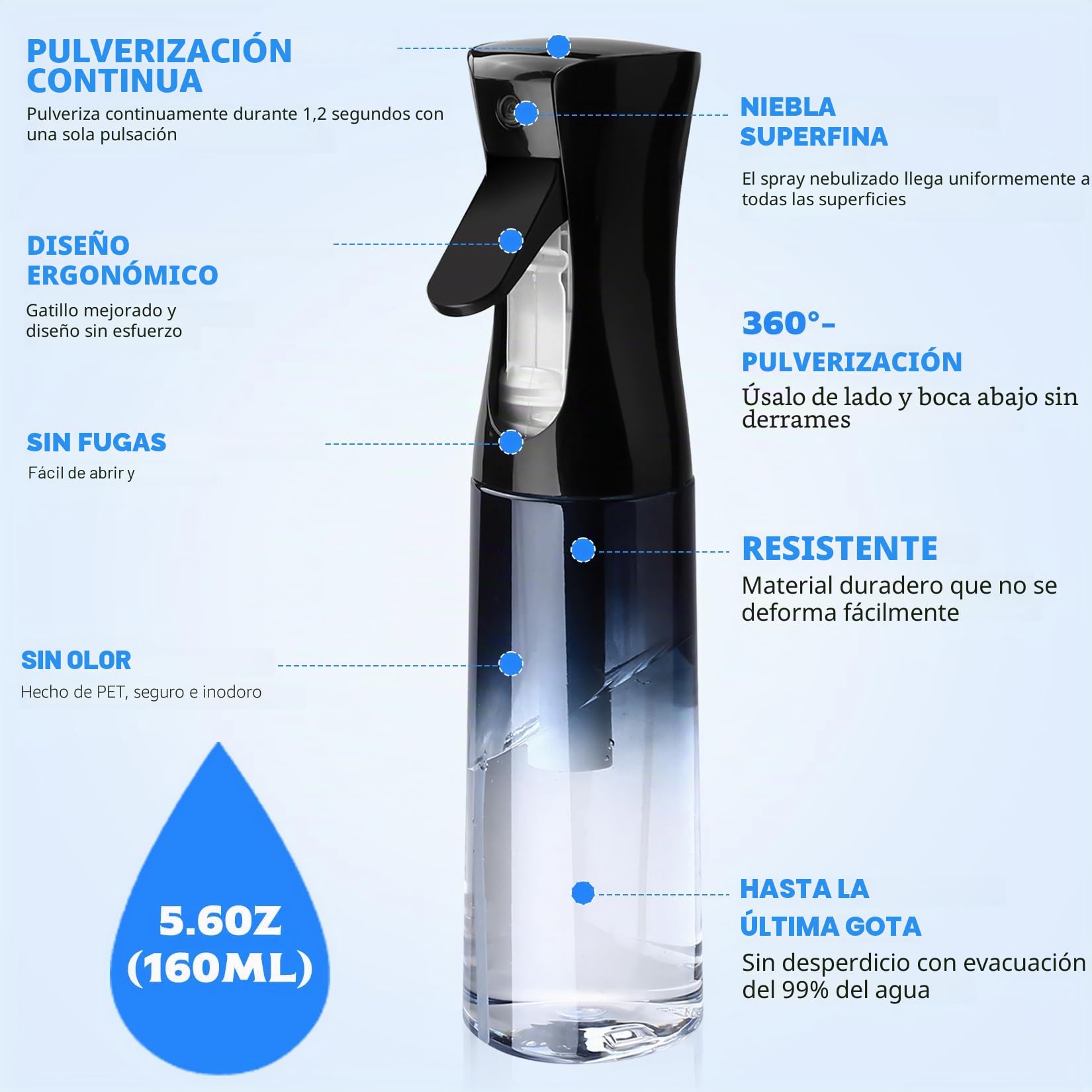 Pulverizador Agua Peluqueria 300ml Bote Spray Niebla Continua Vacíos