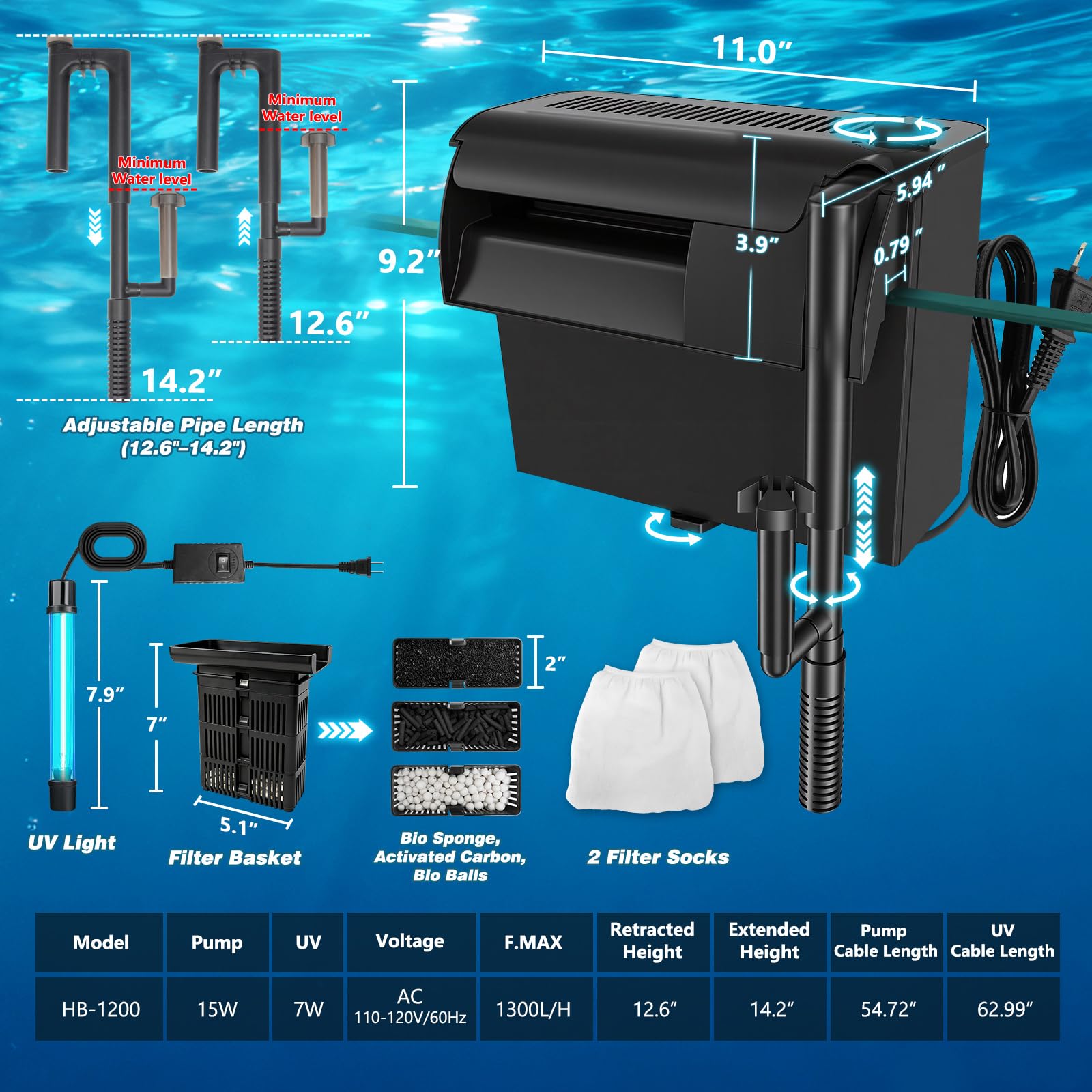 Großer Aquariumfilter zum Aufhängen, 343,5 GPH mit U-V lichtreichem Filtermedium für 122 - 450 Liter Aquarium, Aktivkohle-Biokugeln, Bio-Schwamm-Filtersocken, Desodorierung, hält frisch und Salzwasser