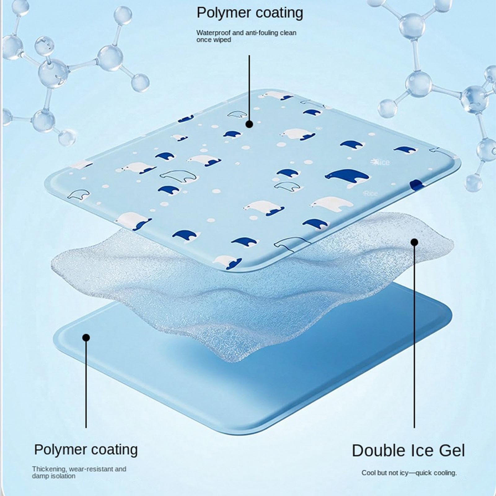 Alfombrilla de refrigeración para perros, almohadilla de gel antideslizante para camping, viajes, perrera, patio, sofá, suelo, cómoda manta para que las mascotas descansen y duerman
