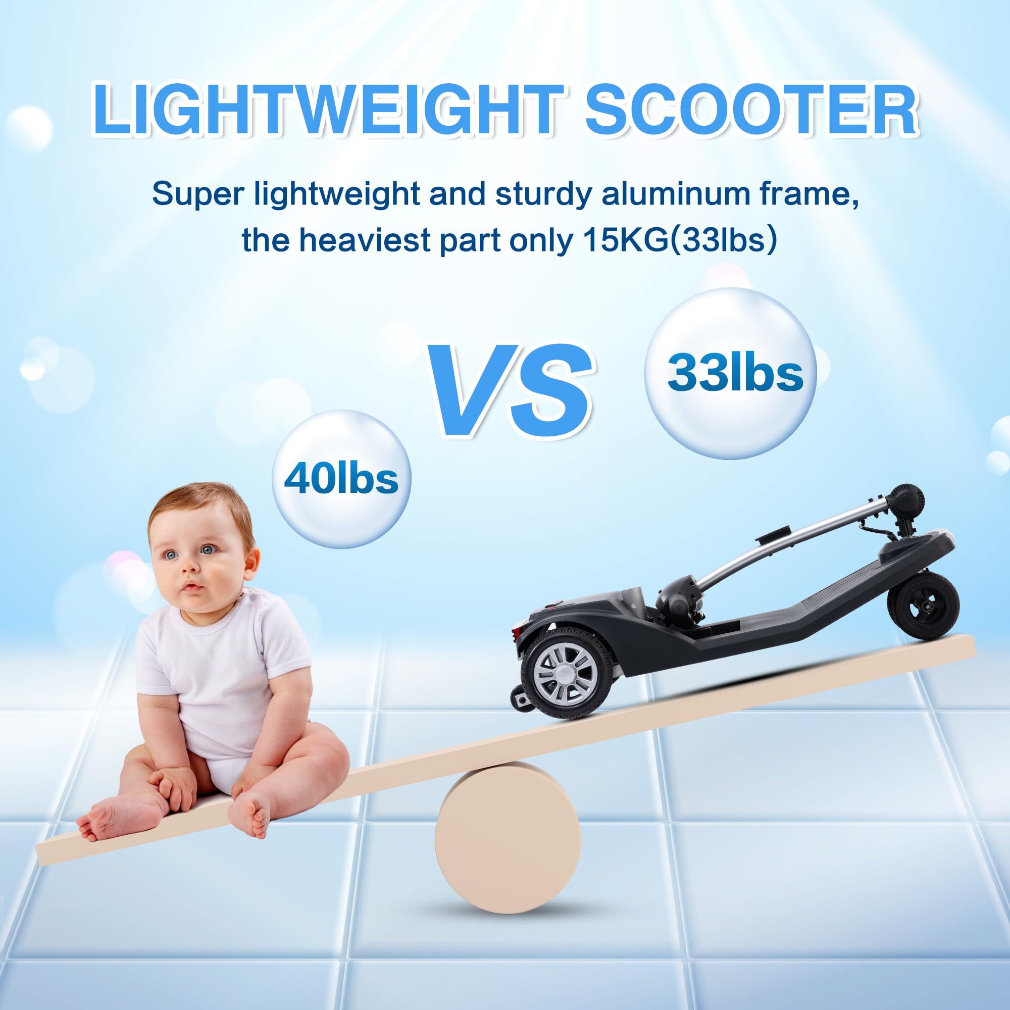 Lightweight Mobility Scooters for Seniors Adults- Foldable Electric Powered Wheelchair Easy for Travel -Airlines Approved Scooter w/Long Range Detachable Lithium Battery LED Lights
