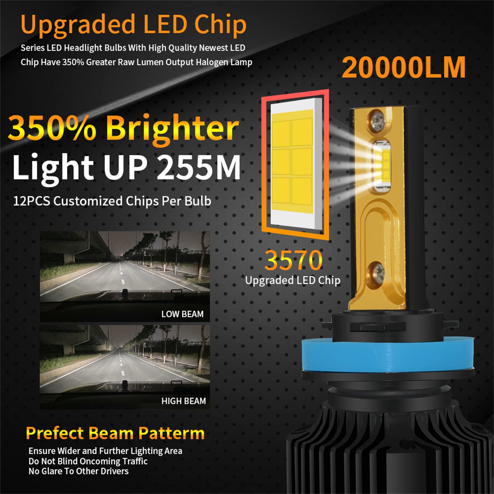 Faro LED, Kit Di Conversione Fari LED Super Luminosi Da 20000 Lumen 6000K Bianco Freddo, IP68 Impermeabile, Confezione Da 2,H4