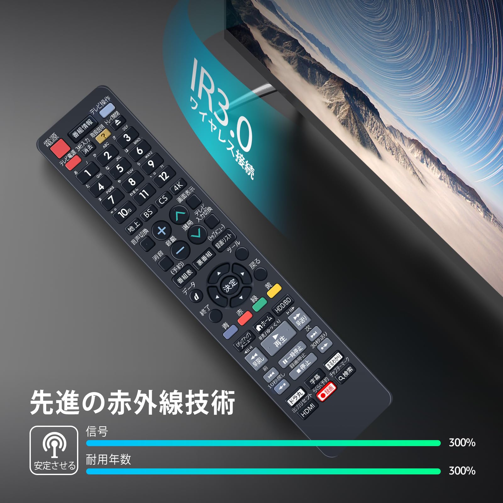 Amazon | ブルーレイリモコン GB386PA for SHARP シャープブルーレイ