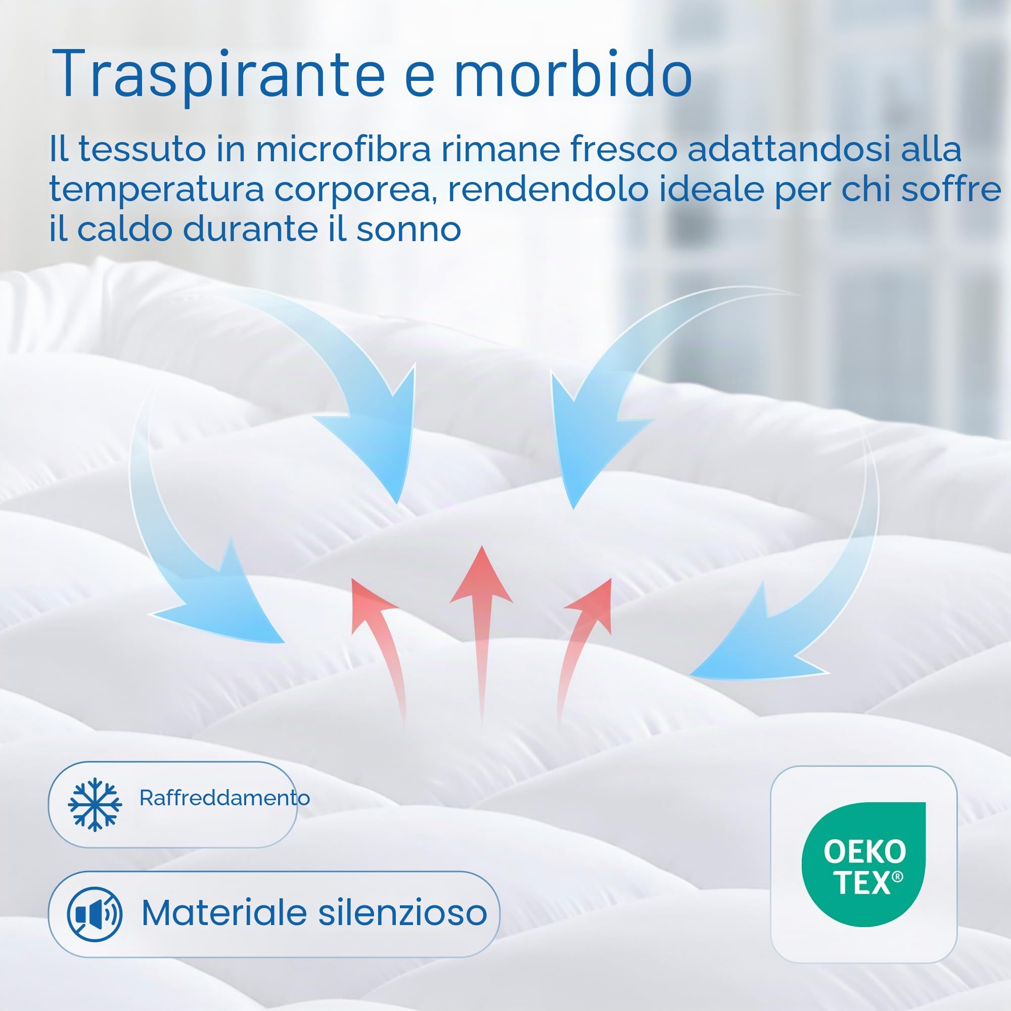 Niagara Sleep Solution - Micro coprimaterasso con gonna, piatto, doppio