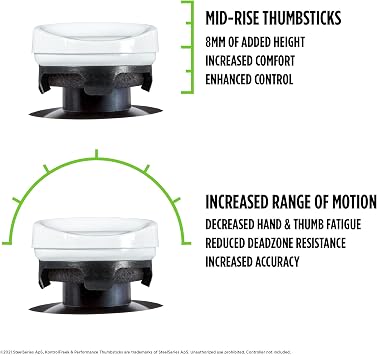 KontrolFreek CQC Rush for Playstation 4 (PS4) and Playstation 5 (PS5) Controller | Performance Thumbsticks | 2 Mid-Rise Concave | White