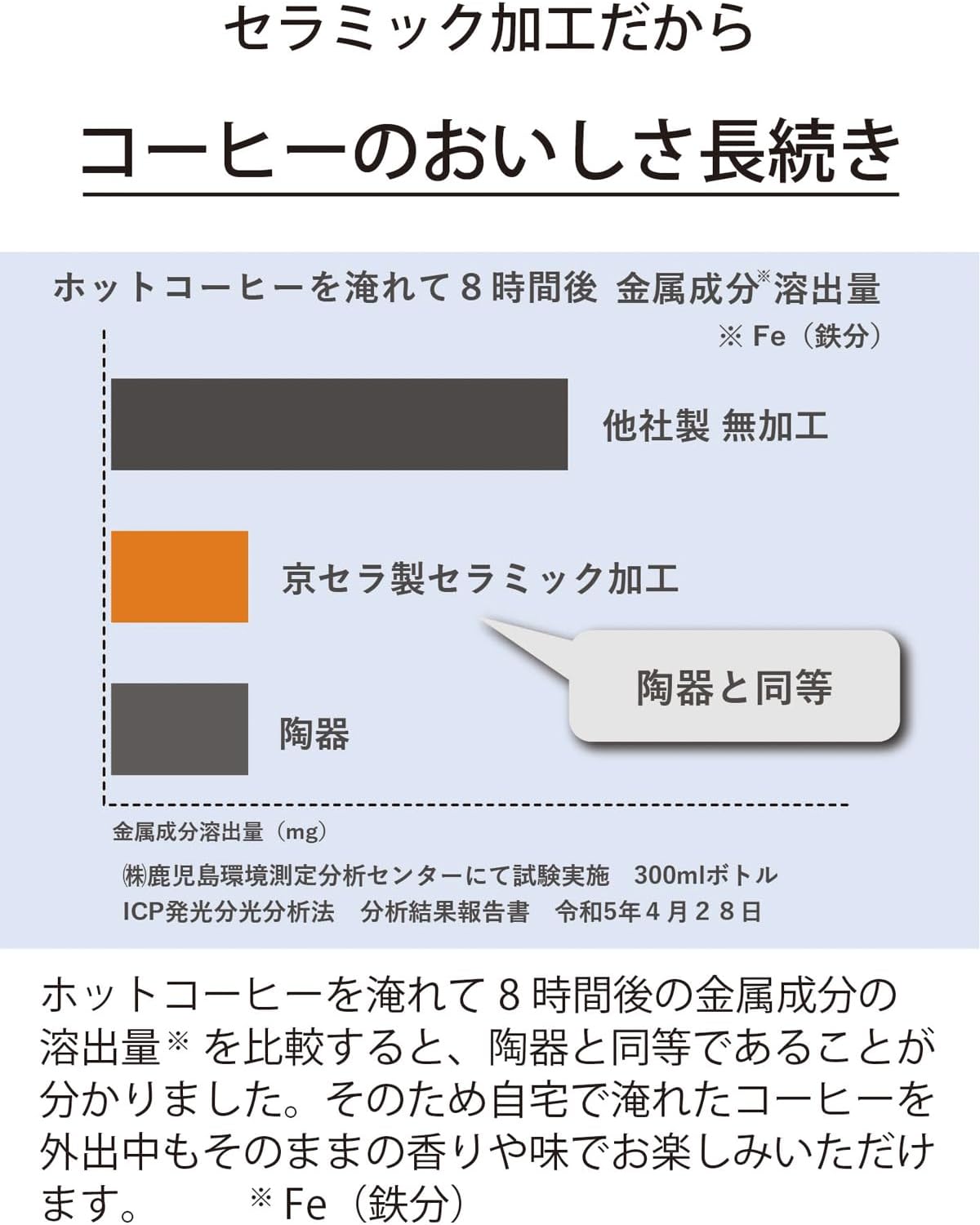 【WEB限定カラー】京セラ 水筒 セラマグ CERAMUG セラミック コーヒー ボトル スリム マグボトル 300ml スクリュー式 内面セラミック加工 真空断熱構造 保温 保冷 ストーミーグレイ 限定色 MB-10S-SG