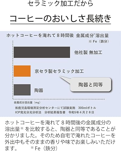 Miniatura 4 de Kyocera Taza de viaje con tapa giratoria, 12 onzas, negro azabache