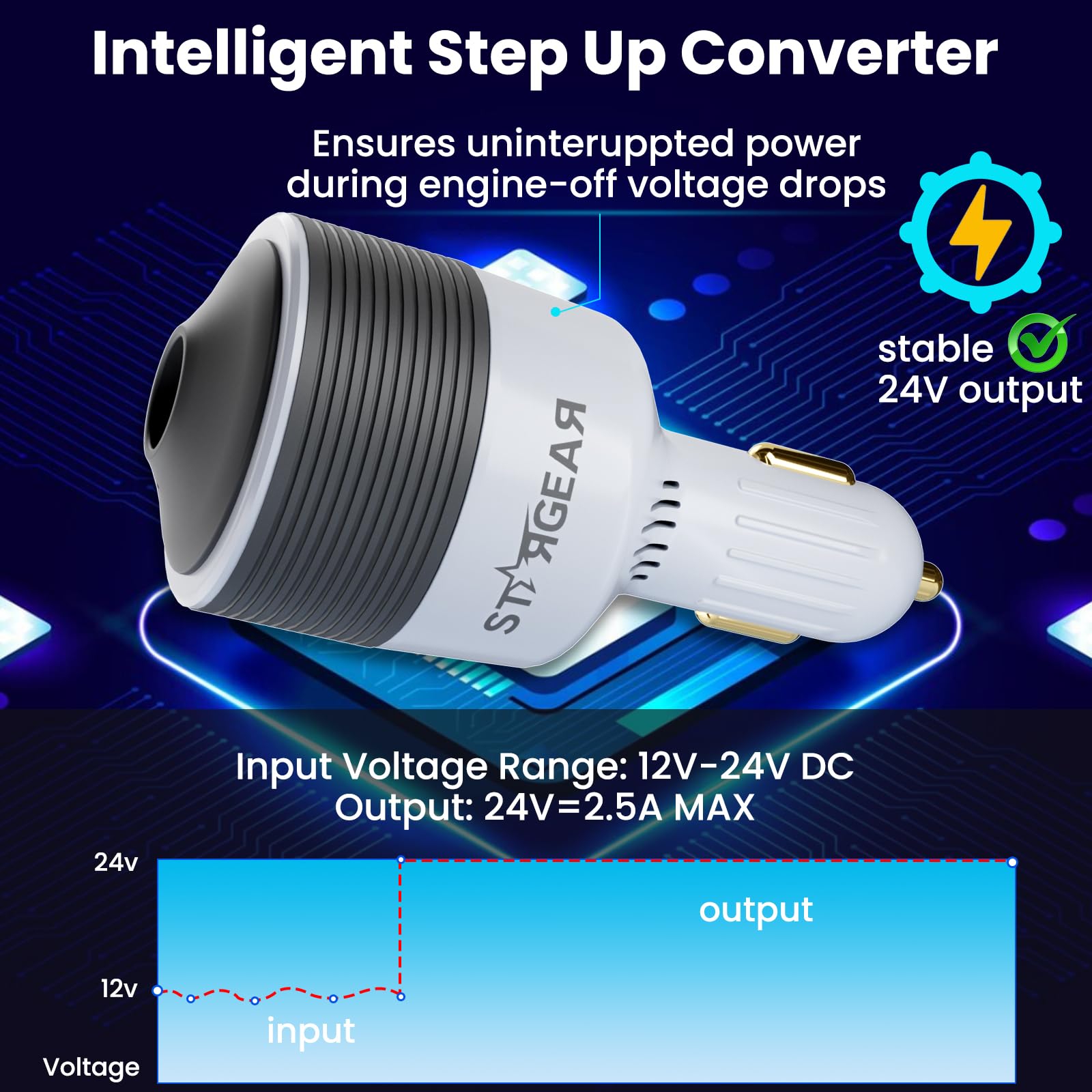 Starlink, mini adattatore per auto da 12 V a 24 V CC, convertitore step up con adattatore per accendisigari da 60 W, adattatori Starlink mini 12 V, supporta 16 AWG 30 m, ideale per camper