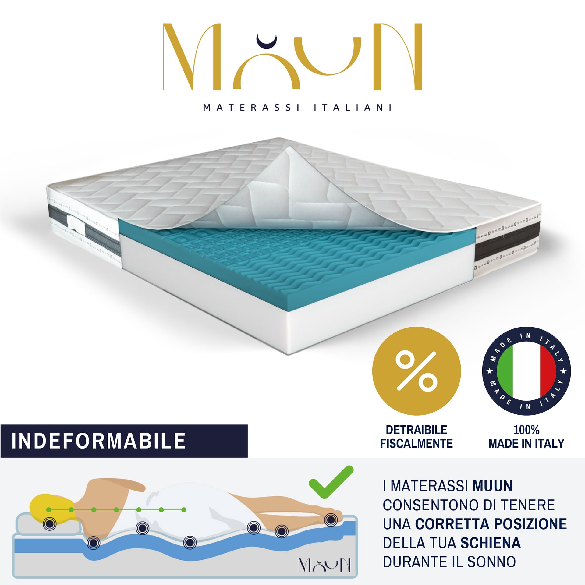 MUUN - Materasso Letto Matrimoniale 160x190 cm, Altezza 25 cm, in Memory Foam, Anallergico e Ipoallergenico, Isola Il Movimento, Bassa Manutenzione, Flessibile, GARANTITO 20 ANNI, Mod. IRIS