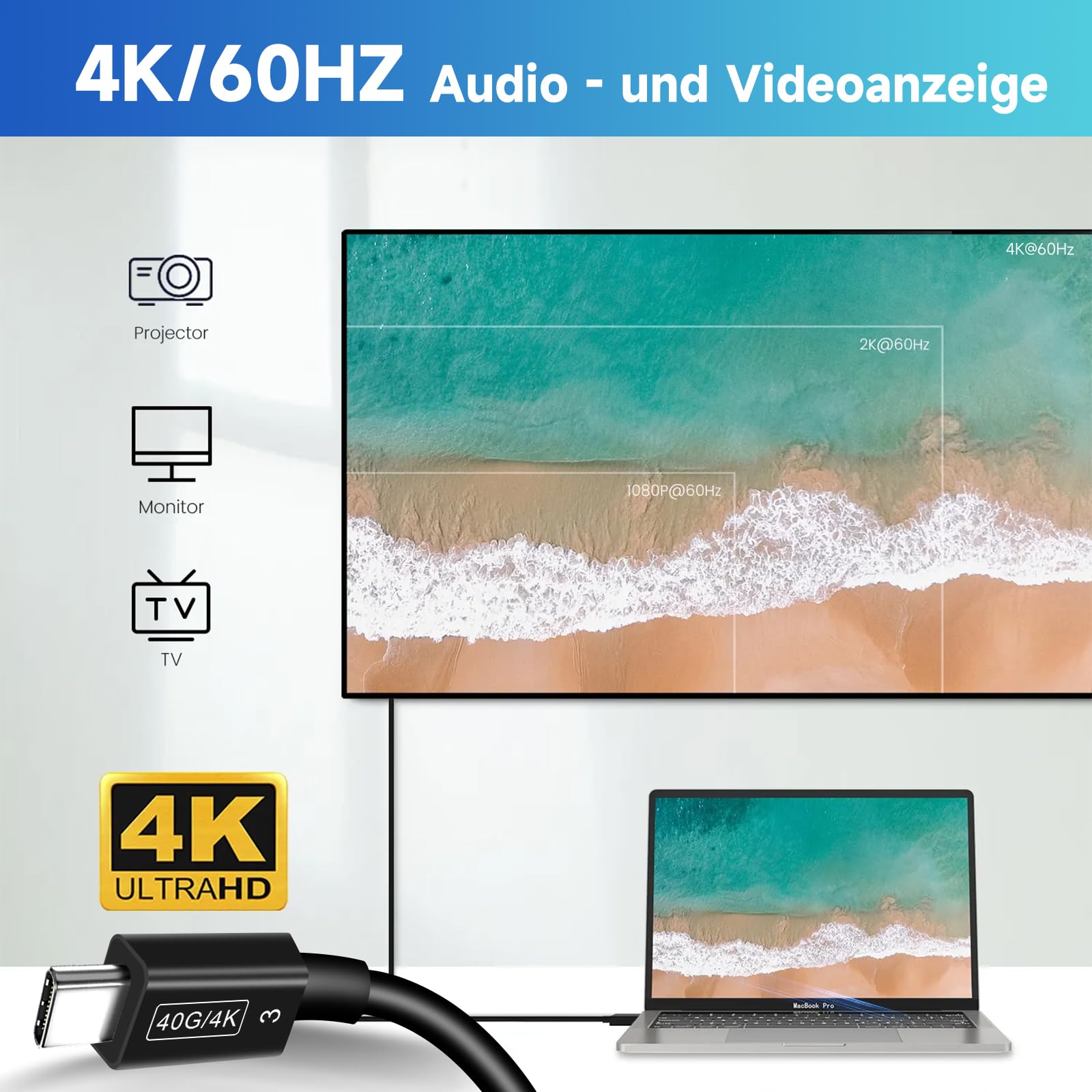Cavo USB C 3 metri – 100 W ricarica rapida, 40 Gbps, video 4K, compatibile con Thunderbolt 3