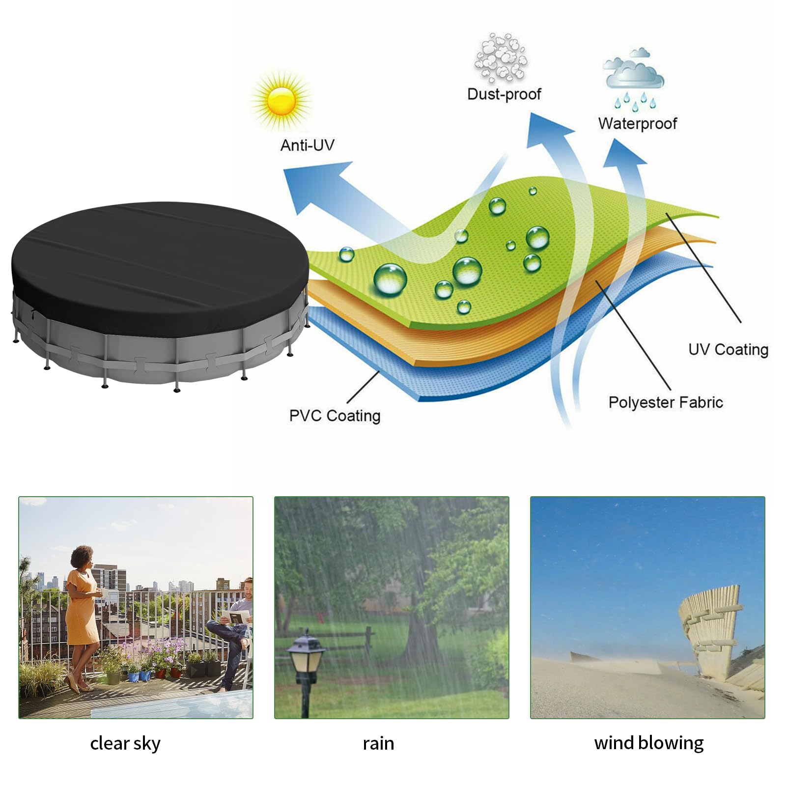 Cubierta de piscina redonda 300/360/450 cm, resistente al agua y al polvo, protección UV, con cordón y clavos para el suelo, para piscinas sobre el suelo, bañeras (negro, 450 cm)