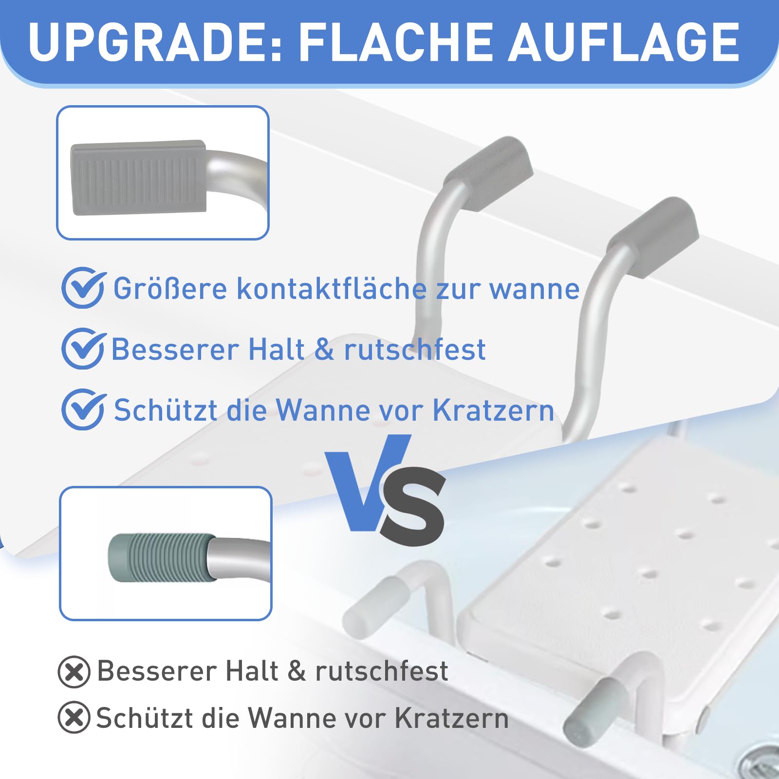 Badewannensitz Senioren Grau mit rutschfesten Auflagen & verstärktem Aluminiumrohr – Stabiles Badewannenbrett bis 120 kg, Verstellbar 71–81 cm