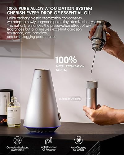 Miniatura 4 de Kit de iniciación de difusor de aroma sin agua, cobertura de 1500 pies cuadrados, sistema de atomización de aleación, luz de estado de ánimo,