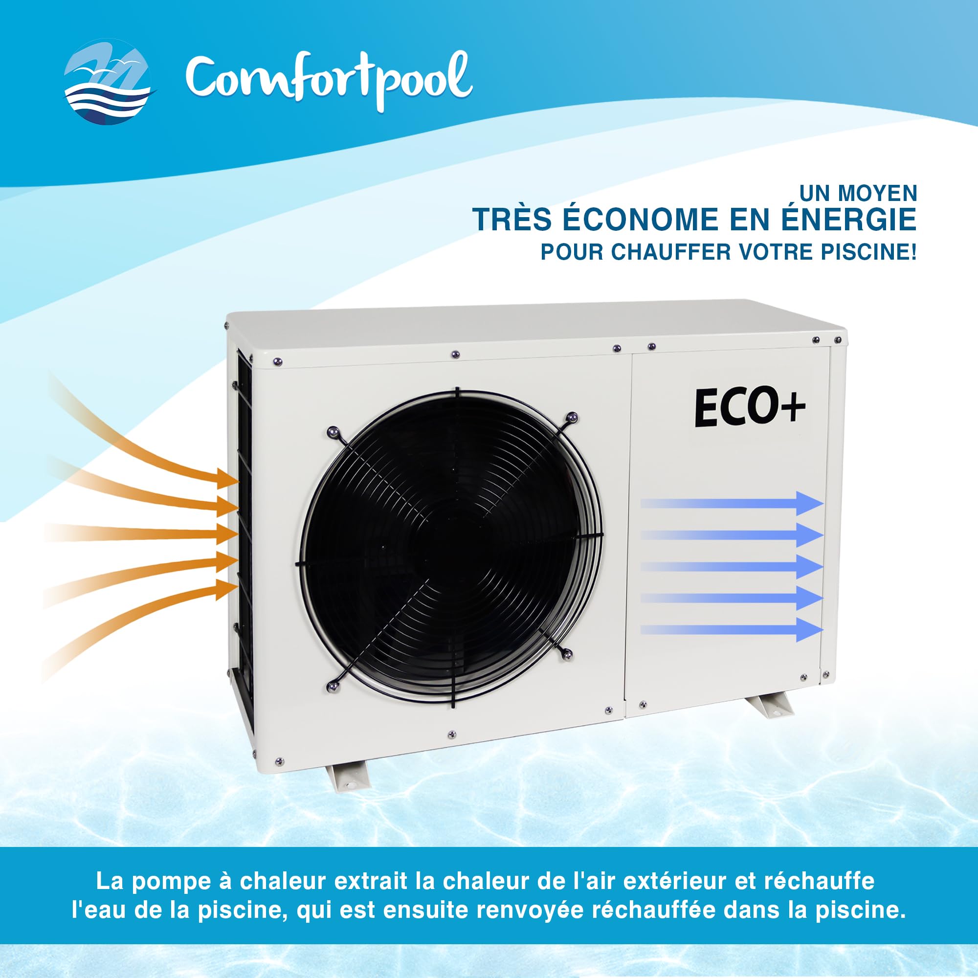 Pompe à Chaleur Piscine eco+3 - Puissance de Chauffage Jusqu’à 3,7 KW - Convient pour piscines Jusqu’à 15 000 litres.