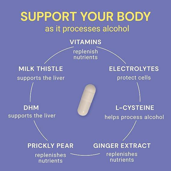 Blowfish Wingman | Supplement with DHM + L-Cysteine + Electrolytes | Feel Better After Drinking | Pre-Alcohol Liver Support & Hydration