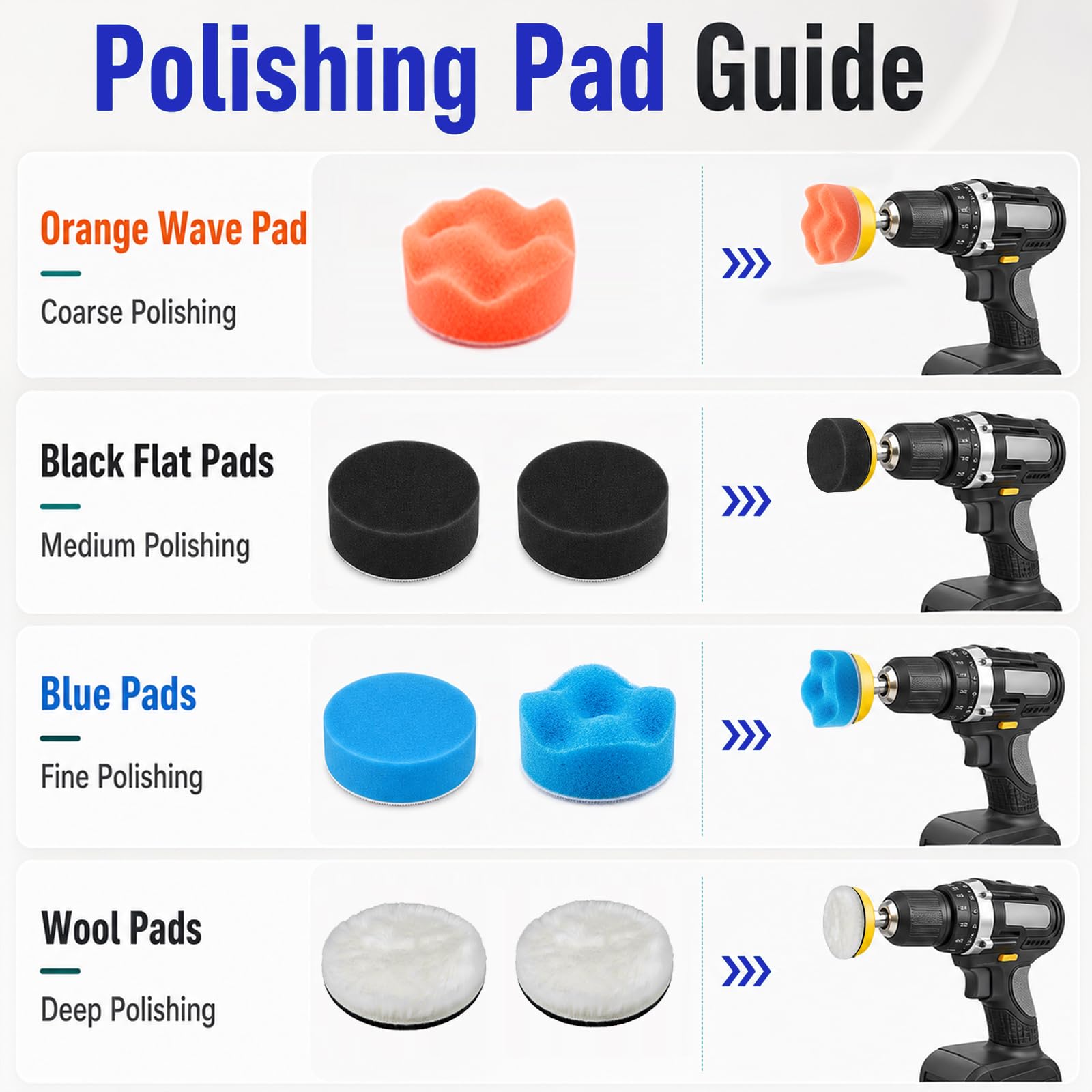 137PC Sanding & Polishing Kit - Drill Backing Pads -4