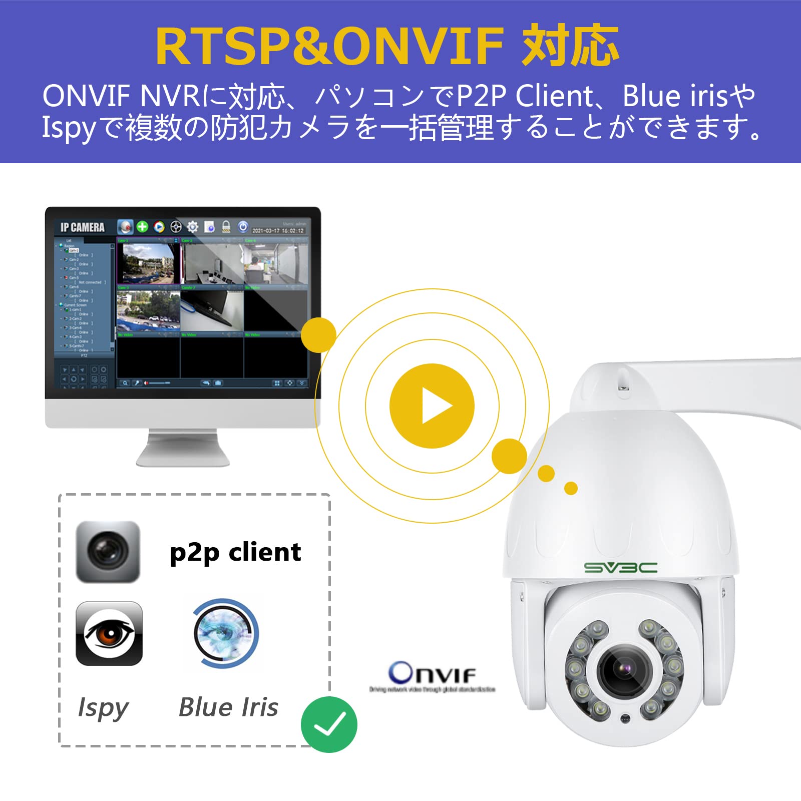 Amazon.co.jp: SV3C: PoE防犯カメラ