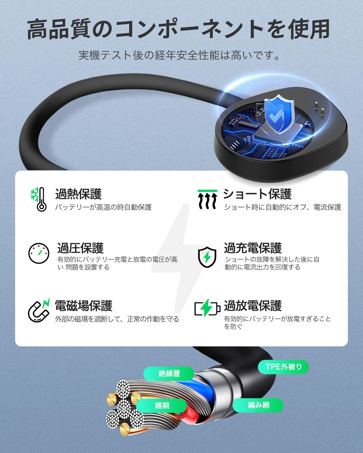 Amazon.co.jp: Amazfit T-REX3 Pro/T-REX3 / Balance 2 / Balance 