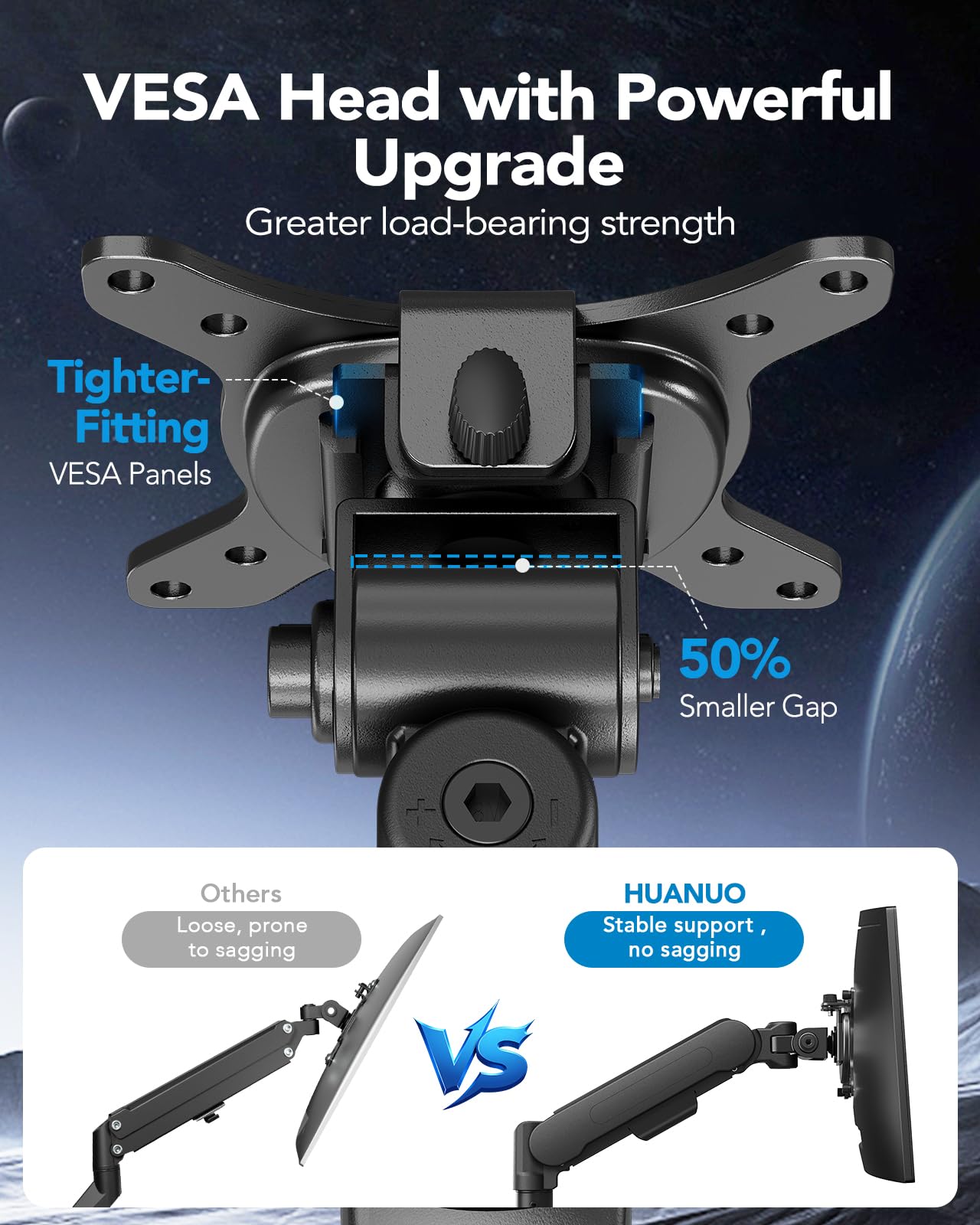 HUANUO Braccio Monitor