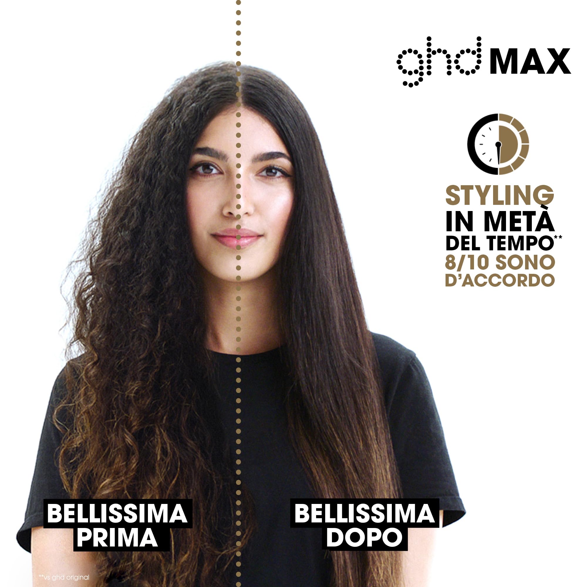 ghd Max Piastra & Styler a Lamelle Ampie – Lamelle Extra Large per Styling Rapido, Maggiore Lucentezza, Senza Crespo – Per Capelli Lunghi, Spessi o Ricci