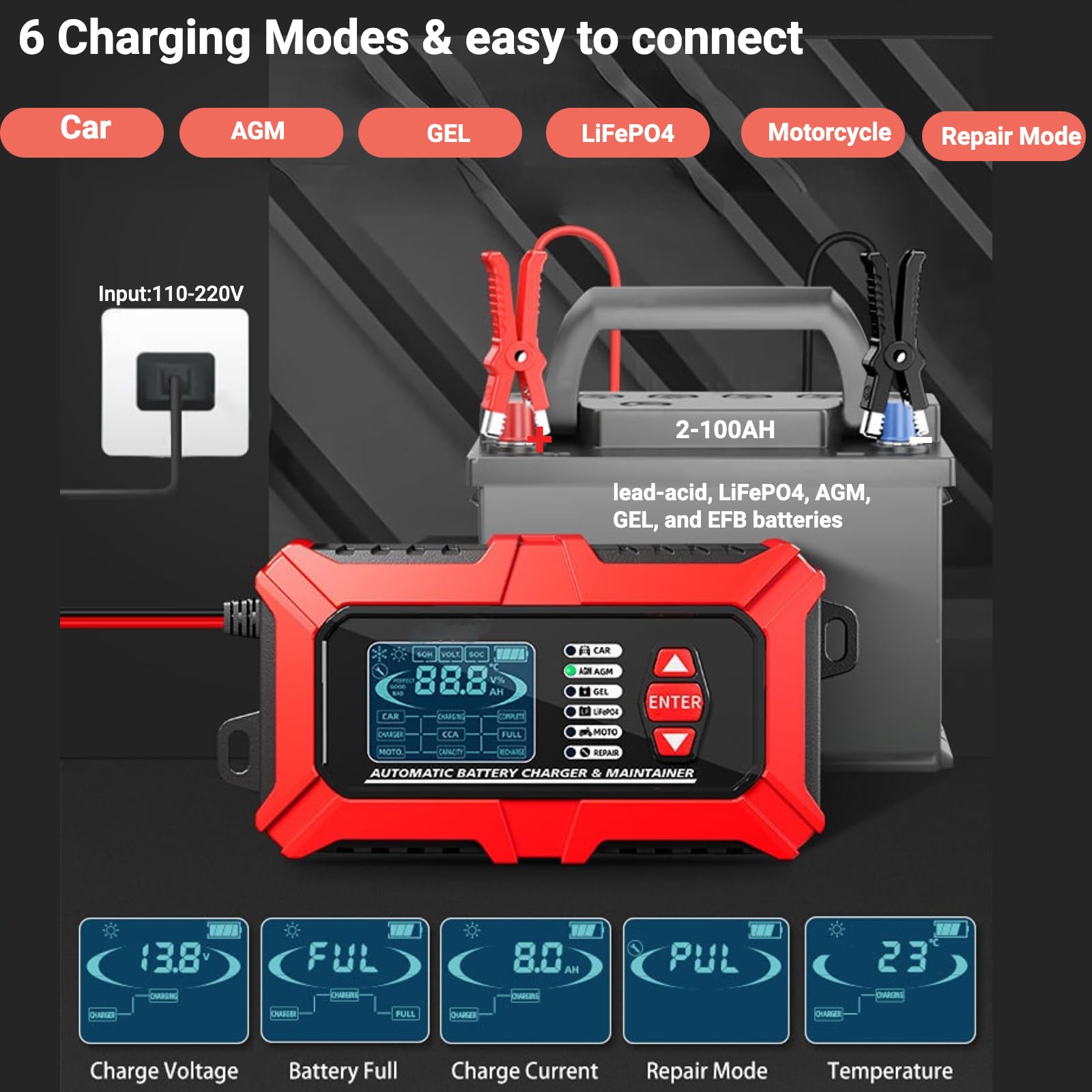 3-w-1 inteligentna ładowarka akumulatorów samochodowych, tester i konserwator 12 V 6 A – regenerator impulsów do pojazdów elektrycznych, motocykli, kosiarek, akumulatorów morskich,LiFePO4, AGM,2-200Ah