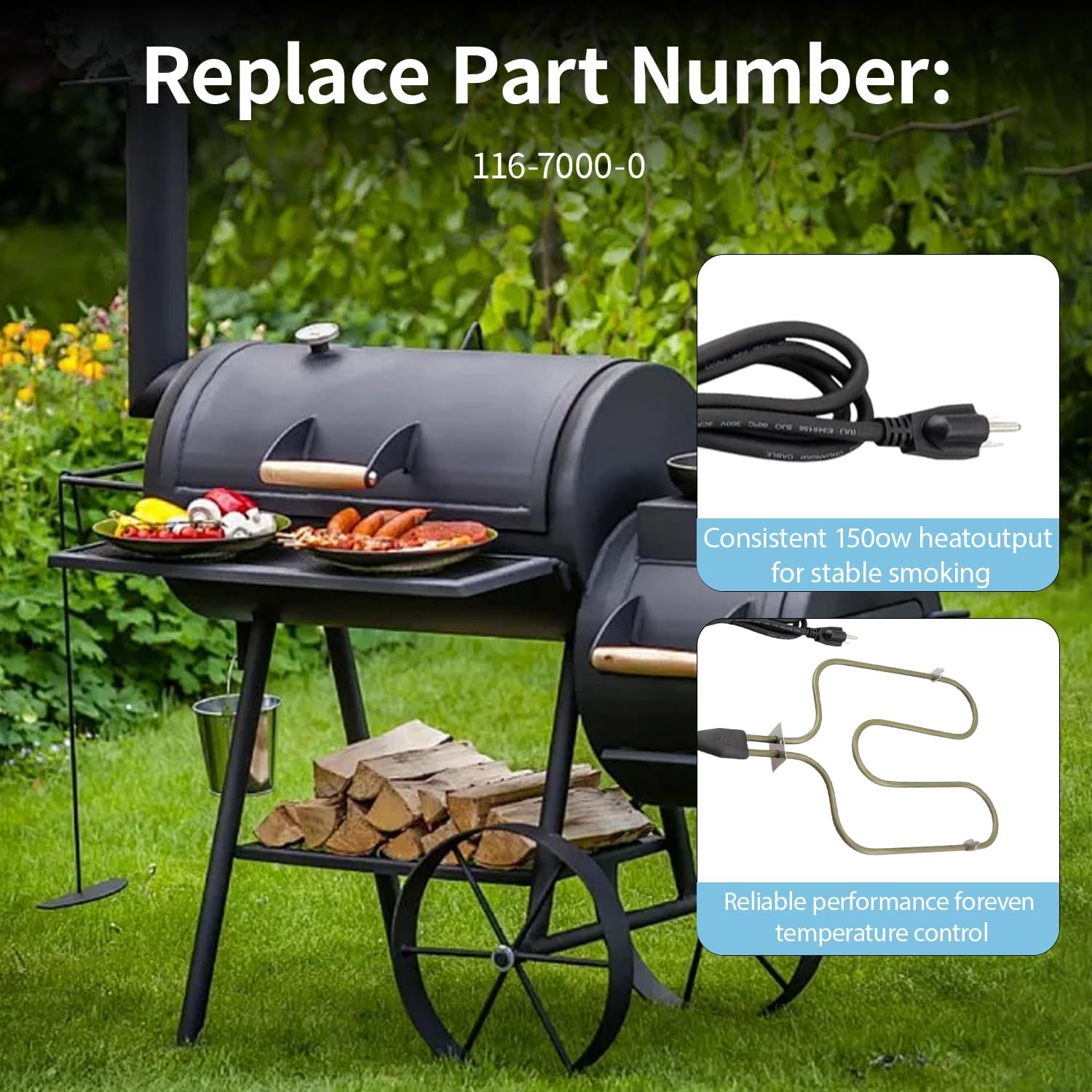 Electric Heating Element 116-7000-0 Fit for Brinkmann Gourmet Electric Smoker for SmokeN Grill 810-5290-5 810-5290-C 810-7080-0 810-7080-K 810-7090-S 1500W 120V Heating Coil with 70" Grounded Cord