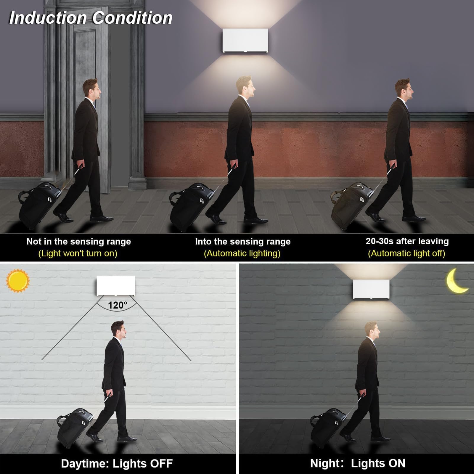 Klighten 24W lampa z czujnikiem ruchu, lampa ścienna zewnętrzna/wewnętrzna, IP65 4000K, lampa z czujnikiem ruchu, biała