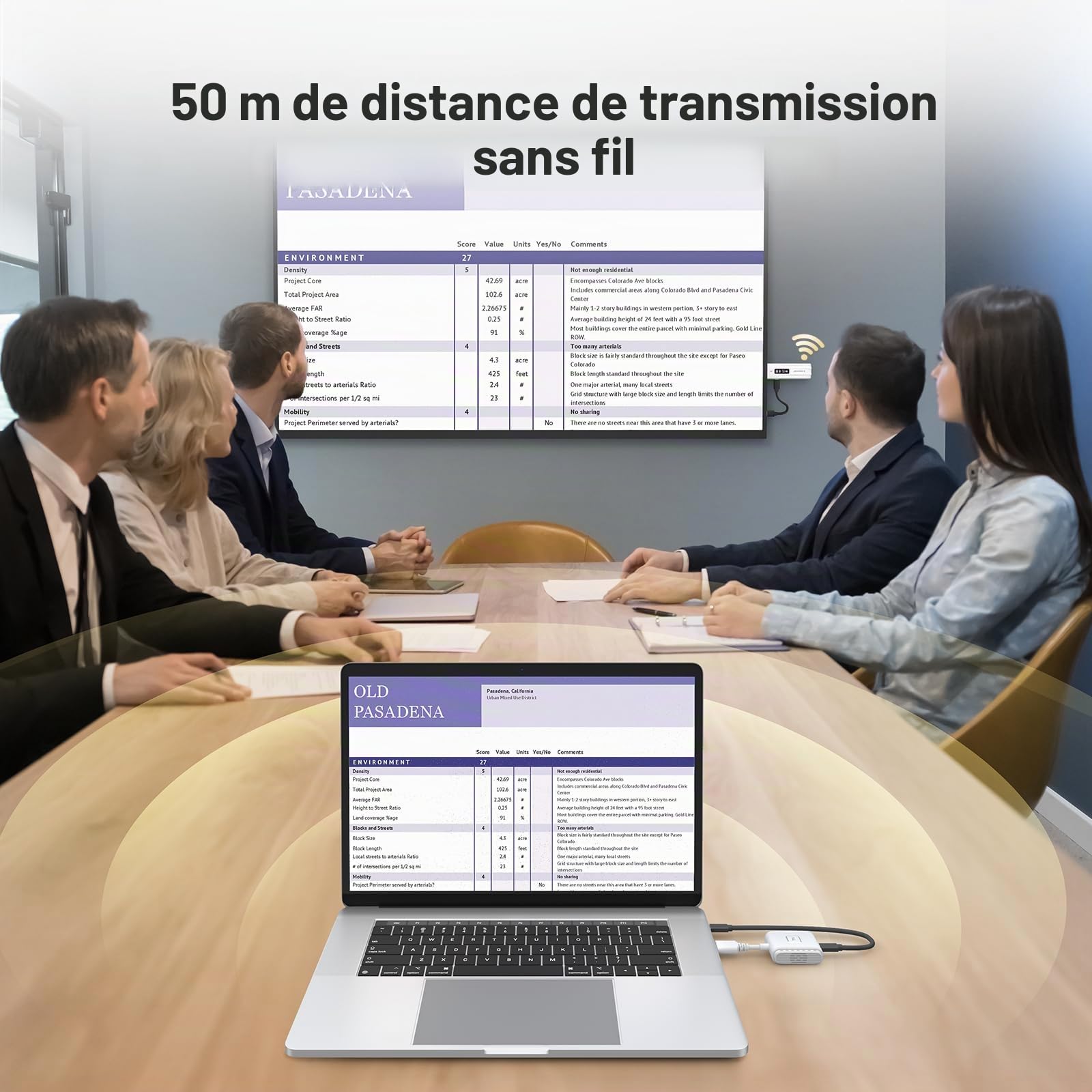 Lemorele Kit HDMI sans Fil, 50 m, 1080P@60Hz, Latence env. 30 ms