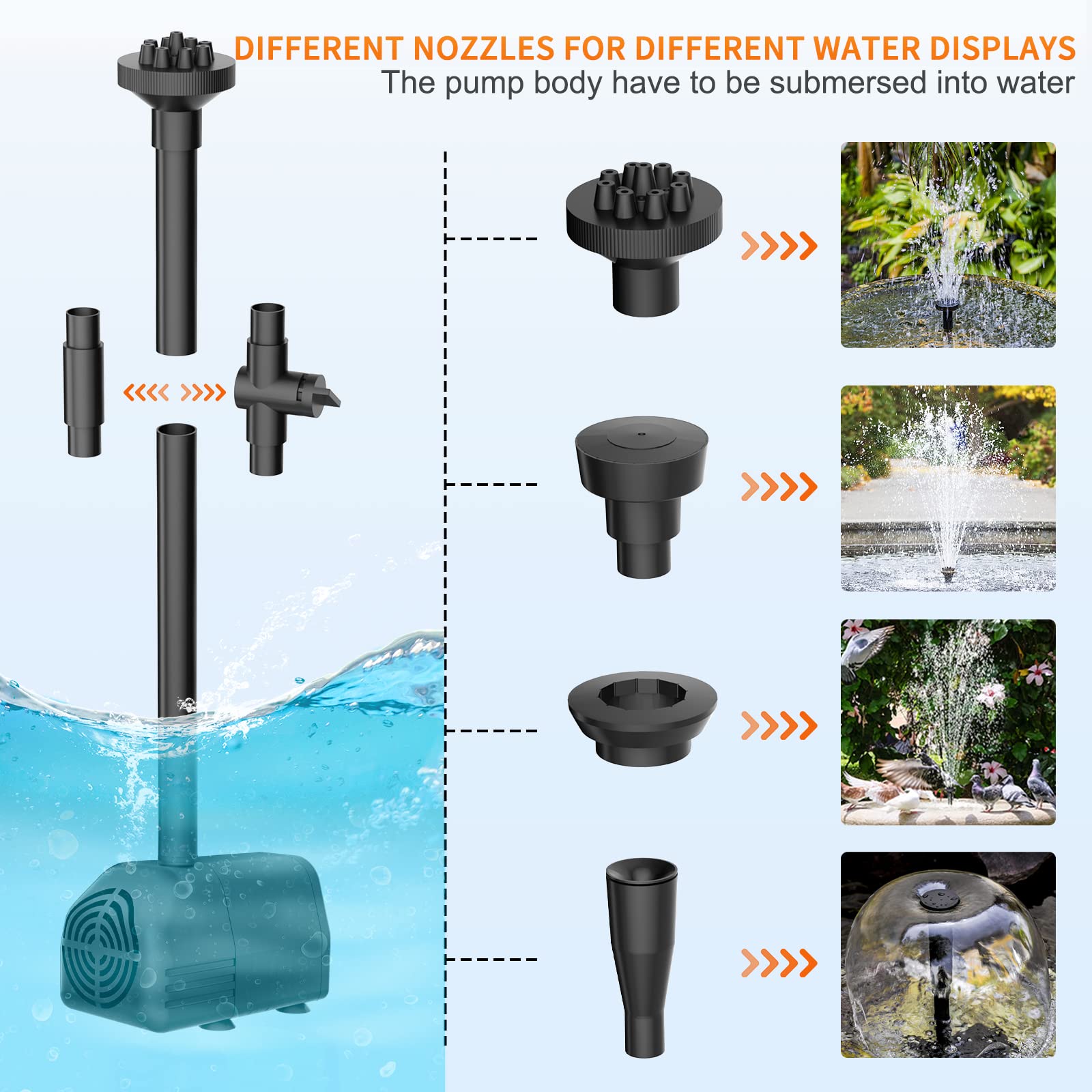 Pompa solare per laghetto, pompa per fontana solare da 25 W con flusso di 1700 l/h e 4 stili di spruzzo, cavo di alimentazione estensibile da 16,5 m, borsa barriera per detriti per fontane all'aperto