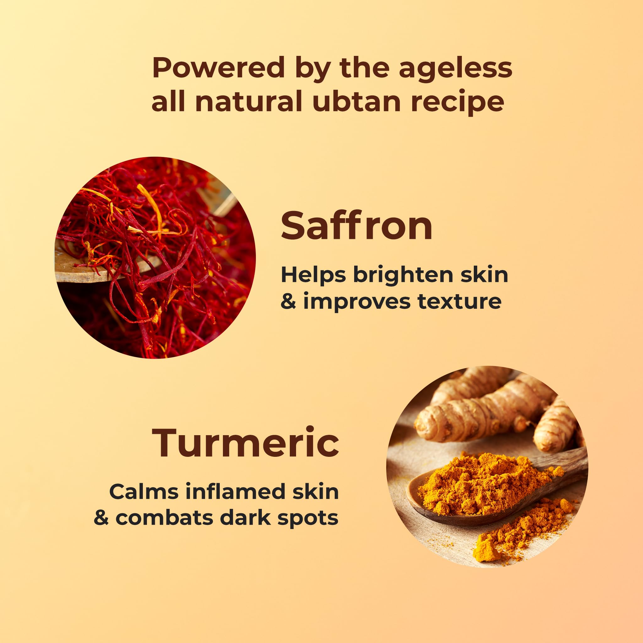 Naturali Ubtan Brightening Body Scrub | With Superfoods Saffron & Turmeric | Exfoliates | Removes Tan | Boosts Skin Glow | Paraben-free | For All Skin Types | 200gms 1