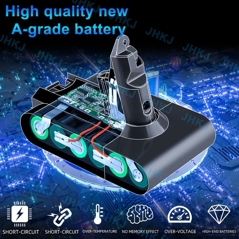 21.6V V6 Handheld Vacuum Cleaner Battery 1500mAh 2200mAh 2500mAh 3000mAh 3500mAh 4000mAh Sweeper Power Battery for DC58/DC61/DC72/SV06 Series