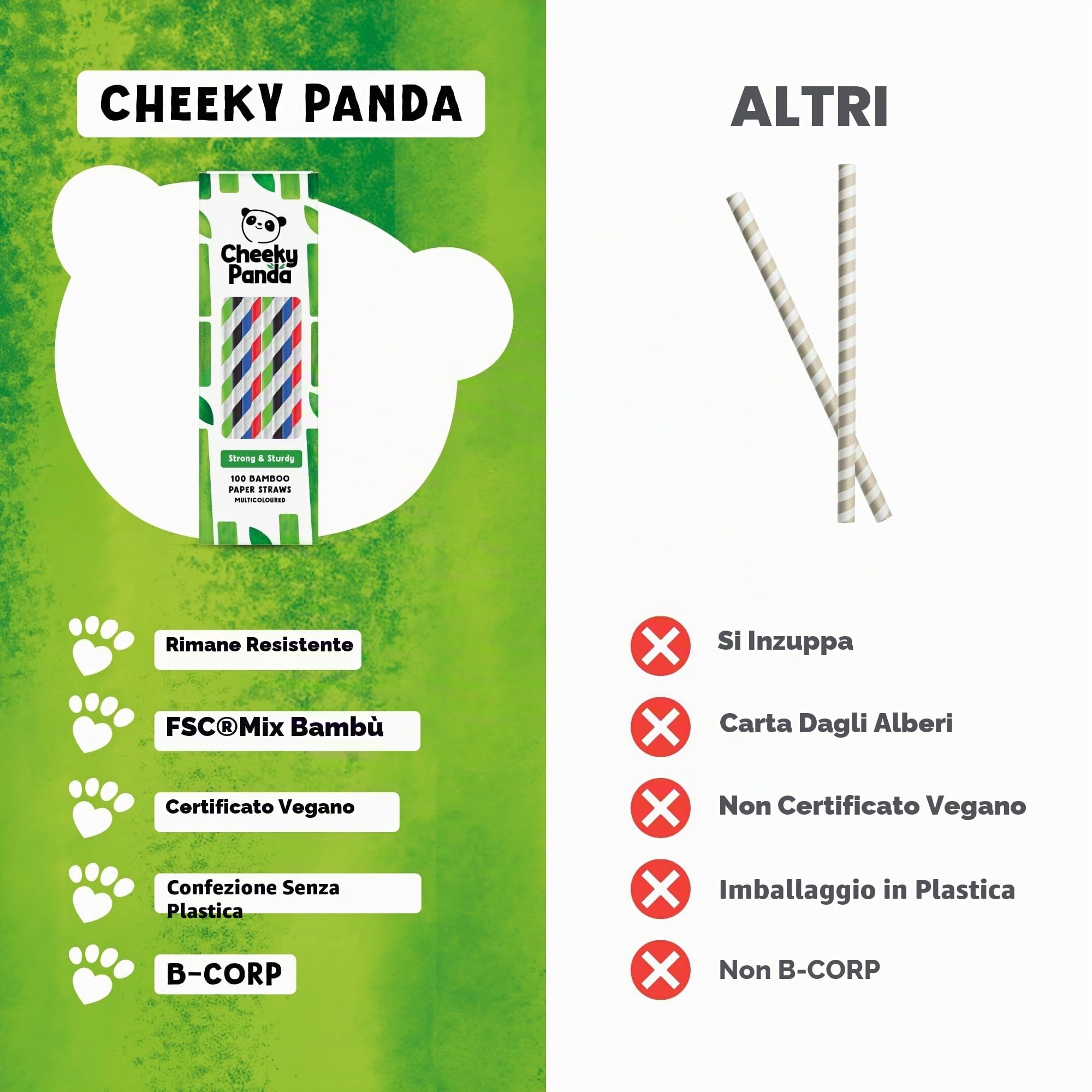The Cheeky Panda Cannucce Multicolori in Bamboo | 100 Pezzi | 200mm
