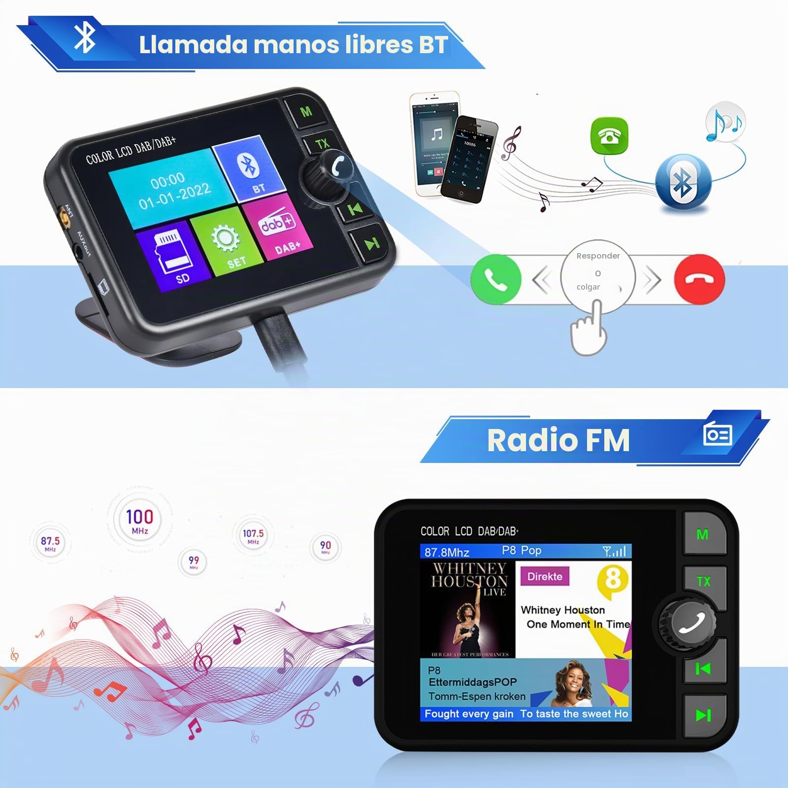 Adaptador de Radio Dab+Digital para Manos Libres Bluetooth | 2.4" LCD Pantalla AUX Tarjeta TF Manos Libres Digital Audio Adaptador