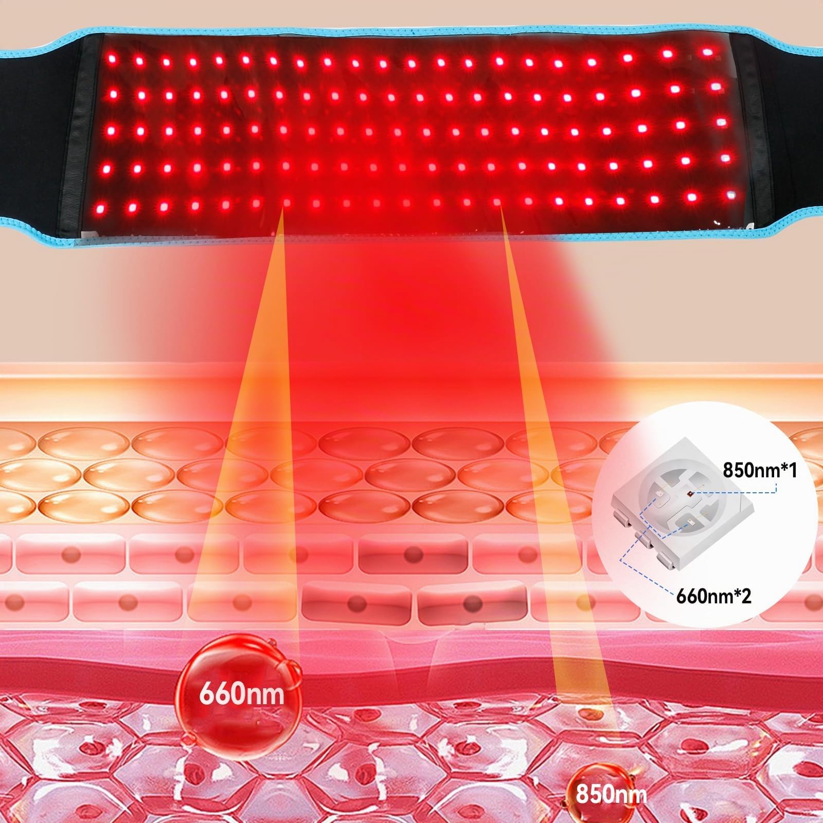 Cinturón de luz roja, 660 nm y 850 nm, con ajuste de temporizador, 5 niveles de luz, lámpara de terapia de luz roja ajustable para piernas, espalda, cintura, hombros, cuello