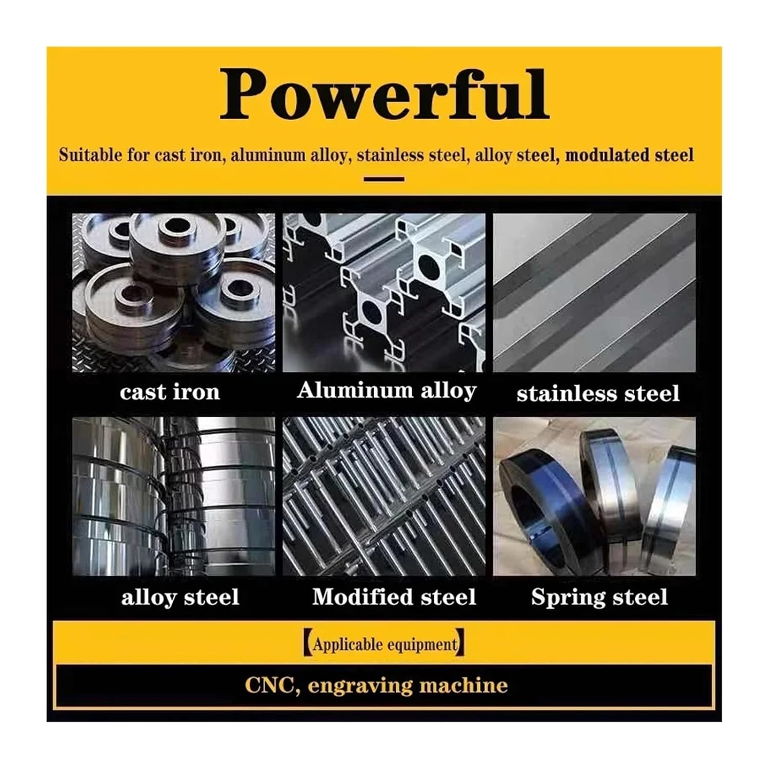 HSS Milling Circular Saw Blade 40mm/50mm/60mm/63mm/75mm/80mm/100mm/125mm Slotting Cutter(1PCS,D40XD13_0.2MM)