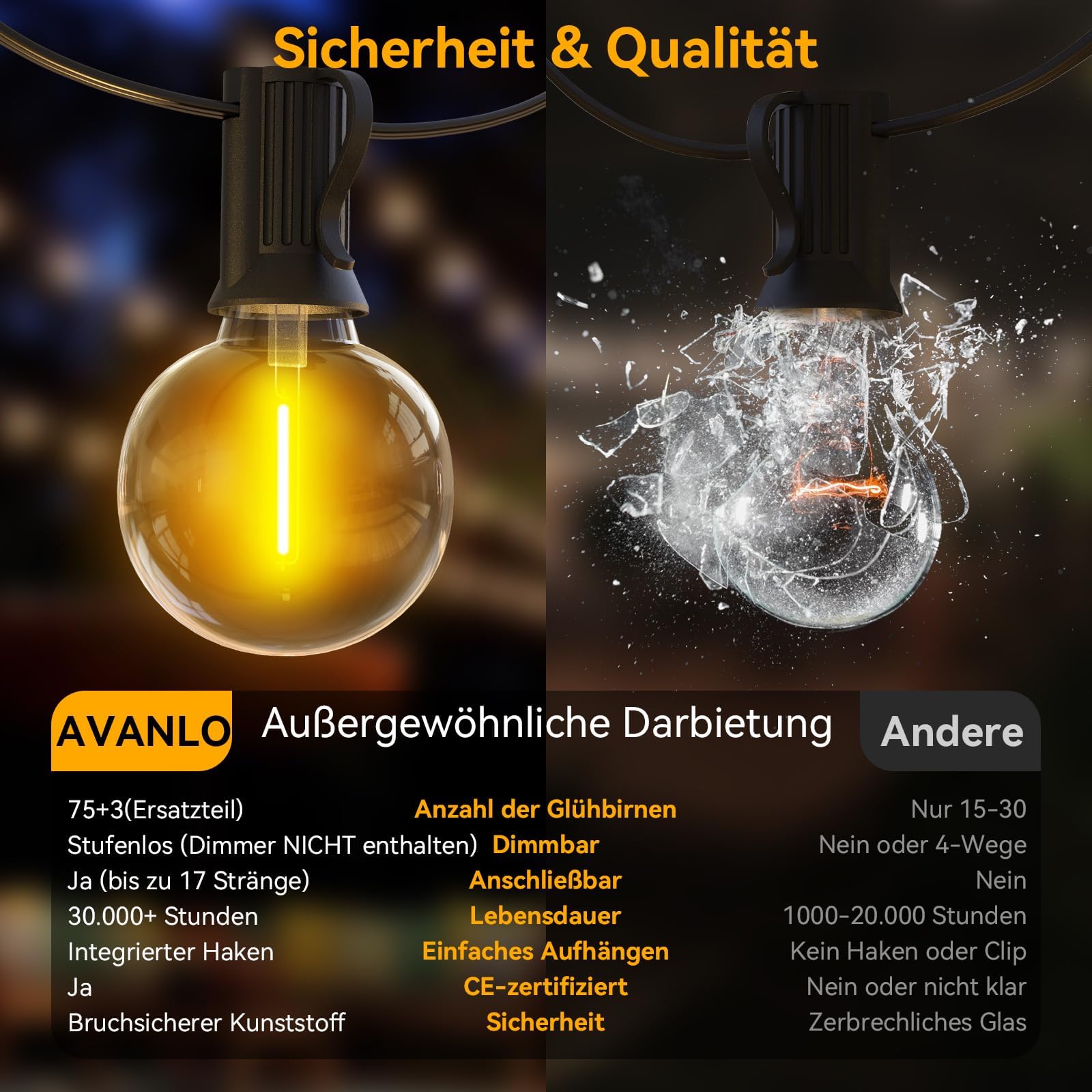 AVANLO VANLO Guirlande lumineuse LED Extérieur 45.7M/150FT Terrasse Guirlande lumineuse Extérieur Incassable 75+3 G40 Ampoules Etanche pour Jardin,Balcon,Mariages,Fêtes