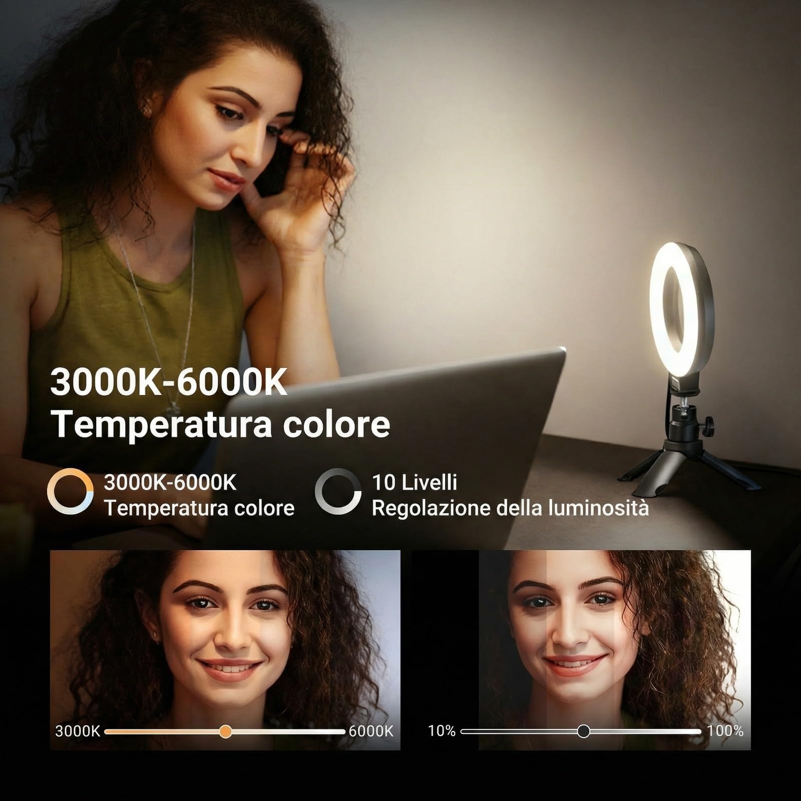 NEEWER BASICS BR60 5" Ring Light Clip-on Lamp 10W 3000K-6000K Dimmerable for Laptop Computer Monitor Video Conference